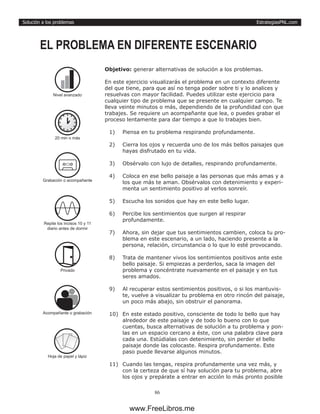 EstrategiasPNL.com
86
Solución a los problemas
Objetivo: generar alternativas de solución a los problemas.
En este ejercicio visualizarás el problema en un contexto diferente
del que tiene, para que así no tenga poder sobre ti y lo analices y
resuelvas con mayor facilidad. Puedes utilizar este ejercicio para
cualquier tipo de problema que se presente en cualquier campo. Te
lleva veinte minutos o más, dependiendo de la profundidad con que
trabajes. Se requiere un acompañante que lea, o puedes grabar el
proceso lentamente para dar tiempo a que lo trabajes bien.
1)	 Piensa en tu problema respirando profundamente.
2)	 Cierra los ojos y recuerda uno de los más bellos paisajes que
hayas disfrutado en tu vida.
3)	 Obsérvalo con lujo de detalles, respirando profundamente.
4)	 Coloca en ese bello paisaje a las personas que más amas y a
los que más te aman. Obsérvalos con detenimiento y experi-
menta un sentimiento positivo al verlos sonreír.
5)	 Escucha los sonidos que hay en este bello lugar.
6)	 Percibe los sentimientos que surgen al respirar
profundamente.
7)	 Ahora, sin dejar que tus sentimientos cambien, coloca tu pro-
blema en este escenario, a un lado, haciendo presente a la
persona, relación, circunstancia o lo que lo esté provocando.
8)	 Trata de mantener vivos los sentimientos positivos ante este
bello paisaje. Si empiezas a perderlos, saca la imagen del
problema y concéntrate nuevamente en el paisaje y en tus
seres amados.
9)	 Al recuperar estos sentimientos positivos, o si los mantuvis-
te, vuelve a visualizar tu problema en otro rincón del paisaje,
un poco más abajo, sin obstruir el panorama.
10)	 En este estado positivo, consciente de todo lo bello que hay
alrededor de este paisaje y de todo lo bueno con lo que
cuentas, busca alternativas de solución a tu problema y pon-
las en un espacio cercano a éste, con una palabra clave para
cada una. Estúdialas con detenimiento, sin perder el bello
paisaje donde las colocaste. Respira profundamente. Este
paso puede llevarse algunos minutos.
11)	 Cuando las tengas, respira profundamente una vez más, y
con la certeza de que sí hay solución para tu problema, abre
los ojos y prepárate a entrar en acción lo más pronto posible
EL PROBLEMA EN DIFERENTE ESCENARIO
20 min o más
Repite los incisos 10 y 11
diario antes de dormir
Privado
Grabación o acompañante
Acompañante o grabación
Hoja de papel y lápiz
Nivel avanzado
www.FreeLibros.me
 
