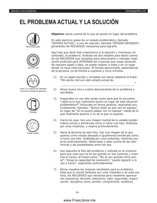 EstrategiasPNL.com
90
Solución a los problemas
Objetivo: darse cuenta de lo que se quiere en lugar del problema.
En este ejercicio pasas de un estado problemático, llamado
“ESTADO ACTUAL”, a uno de solución, llamado “ESTADO DESEADO”,
generando los RECURSOS necesarios para lograrlo.
Aquí hay que darle más importancia a la solución y minimizar, en
contraste, el problema. Analizas los dos estados para darte cuenta
de los RECURSOS que necesitas para solucionarlo y manejas respi-
ración profunda para INTEGRAR las vivencias que vayas teniendo.
Se requiere papel y lápiz, se puede realizar a solas y en un lugar
donde no haya interrupciones. El tiempo aproximado, dependiendo
de la persona, es de treinta a cuarenta y cinco minutos.
1)	 En un papel escribe y completa con pocas palabras la frase:
“Me siento mal con este estado actual de:
										 ”.
2)	 Ahora busca tres o cuatro descripciones de tu problema y
escríbelas.
3)	 Pregúntate en voz alta varias veces para que te escuches:
“¿Qué es lo que realmente quiero en lugar de esta situación
problemática?” Enúncialo en forma positiva, respirando pro-
fundamente. Ejemplo: “Quiero estar en paz con mi esposa”,
en lugar de “Ya no quiero pelear con mi esposa”. Habla de lo
que realmente quieres y no de lo que no quieres.
4)	 Cierra los ojos, haz una imagen mental de tu estado proble-
mático actual y enmárcala como si fuera una foto. Analízala
por unos instantes, y respira profundamente.
5)	 Hacia la derecha de esta foto, haz una imagen de lo que
quieres como estado deseado e igualmente enmárcala como
si fuera una foto. Analízala por unos instantes, mientras res-
piras profundamente. Obsérvalas y date cuenta de las dife-
rencias y las posibilidades entre las dos.
6)	 Haz pequeña la foto del problema y colócala en el universo
para que veas que no es tan grande en ese contexto y mien-
tras lo haces, di frases como: “No es tan grande como pen-
sé”, “tengo la capacidad de resolverlo”, “puedo lograrlo y lo
voy a hacer”, respirando profundamente.
7)	 Ahora visualiza los mejores resultados para tu problema.
Deja que tu mente fantasee por unos instantes y de esta ma-
nera, los RECURSOS que necesitas para resolverlo aparece-
rán (paciencia, decisión, tolerancia, valor, seguridad, organi-
zación, disciplina, amor, perdón, comprensión, etcétera).
EL PROBLEMA ACTUAL Y LA SOLUCIÓN
30 a 45 min
Leer 3 o 4 veces por semana
lo escrito durante el ejercicio
Privado
Nivel avanzado
Papel y lápiz
www.FreeLibros.me
 