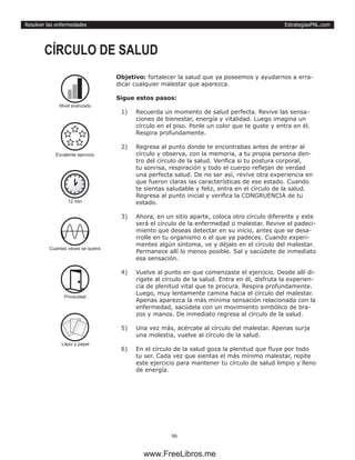 EstrategiasPNL.com
96
Resolver las enfermedades
Objetivo: fortalecer la salud que ya poseemos y ayudarnos a erra-
dicar cualquier malestar que aparezca.
Sigue estos pasos:
1)	 Recuerda un momento de salud perfecta. Revive las sensa-
ciones de bienestar, energía y vitalidad. Luego imagina un
círculo en el piso. Ponle un color que te guste y entra en él.
Respira profundamente.
2)	 Regresa al punto donde te encontrabas antes de entrar al
círculo y observa, con la memoria, a tu propia persona den-
tro del círculo de la salud. Verifica si tu postura corporal,
tu sonrisa, respiración y todo el cuerpo reflejan de verdad
una perfecta salud. De no ser así, revive otra experiencia en
que fueron claras las características de ese estado. Cuando
te sientas saludable y feliz, entra en el círculo de la salud.
Regresa al punto inicial y verifica la CONGRUENCIA de tu
estado.
3)	 Ahora, en un sitio aparte, coloca otro círculo diferente y este
será el círculo de la enfermedad o malestar. Revive el padeci-
miento que deseas detectar en su inicio, antes que se desa-
rrolle en tu organismo o el que ya padeces. Cuando experi-
mentes algún síntoma, ve y déjalo en el círculo del malestar.
Permanece allí lo menos posible. Sal y sacúdete de inmediato
esa sensación.
4)	 Vuelve al punto en que comenzaste el ejercicio. Desde allí di-
rígete al círculo de la salud. Entra en él, disfruta la experien-
cia de plenitud vital que te procura. Respira profundamente.
Luego, muy lentamente camina hacia el círculo del malestar.
Apenas aparezca la más mínima sensación relacionada con la
enfermedad, sacúdela con un movimiento simbólico de bra-
zos y manos. De inmediato regresa al círculo de la salud.
5)	 Una vez más, acércate al círculo del malestar. Apenas surja
una molestia, vuelve al círculo de la salud.
6)	 En el círculo de la salud goza la plenitud que fluye por todo
tu ser. Cada vez que sientas el más mínimo malestar, repite
este ejercicio para mantener tu círculo de salud limpio y lleno
de energía.
CÍRCULO DE SALUD
12 min
Cuantas veces se quiera
Privacidad
Excalente ejercicio
Lápiz y papel
Nivel avanzado
www.FreeLibros.me
 