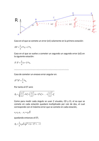 Caso en el que se comete un error (e1) solamente en la primera estación:
Caso en el que se vuelve a cometer un segundo un segundo error (e2) en
la siguiente estación:
.............................................................................................
Caso de cometer un eneavo error angular en:
Por tanto el ET será:
Como para medir cada ángulo se usan 2 visuales, CD y CI, el ea que se
comete en cada estación quedará multiplicado por raíz de dos, el cual
corresponde con el máximo error que se comete en cada estación,
quedando entonces el ET;
 
