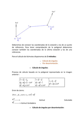 Deberemos de conocer las coordenadas de la estación y las de un punto
de referencia. Para tener comprobación de la poligonal deberemos
conocer también las coordenadas de la última estación y las de una
referencia.
Para el cálculo de Azimutes disponemos de 2 métodos:
o Cálculo de ángulos
o Por desorientación.
• Cálculo de ángulos:
Proceso de cálculo basado en la poligonal representada en la imagen
anterior :
Error de cierre:
-------> Azimut Calculado
---------> Azimut Verdadero
• Cálculo de ángulos por desorientación:
 