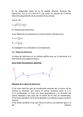 En las poligonales como ya se ha podido observar tenemos dos
tolerancias, una en X y otra en Y. Las cuales se calculan de 2 formas
diferentes dependiendo de la precisión de las mismas.
Si el ET =EL :
D = Distancia de cada tramo
Si son diferentes las precisiones se usará el factor K del peor caso:
Si la poligonal no es tolerable no se compensará.
5.2.- Elipse de tolerancia:
La elipse de tolerancia es un método gráfico para ver la tolerancia y la
precisión de una poligonal abierta.
SOLO PARA POLIGONALES ABIERTAS
Dibujado de la elipse de tolerancia:
1º Se traza sobre los ejes de coordenadas pasando por el centro de los
mismos la dirección que marca el azimut existente entre A y E.
2º A continuación, se traza una recta perpendicular a la dirección del
azimut dibujado y que pase por el centro de los ejes de coordenadas.
3º Se trazan paralelas a la 2ª recta dibujada a una distancia igual a la del EL
máximo.
4º Se trazan paralelas al eje que marca el azimut una distancia igual a la
del ET máximo.
 