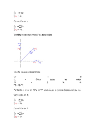 Corrección en x:
Menor precisión al evaluar las distancias:
En este caso consideraremos:
ET = 0
EL = Única causa de error.
P1 = ( X, 0)
P2 = ( 0, Y)
Por tanto el error en "X" y en "Y" se darán en la misma dirección de su eje.
Corrección en X:
Corrección en Y:
 