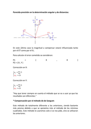 Parecida precisión en la determinación angular y de distancias:
En este último caso la magnitud a compensar estará influenciada tanto
por el ET como por el EL.
Para calcular el error cometido se consideran:
P1 = ( X , 0 )
P2 = ( 0 , Y )
Corrección en X:
Corrección en Y:
"Hay que tener siempre en cuenta el método que se va a usar ya que los
resultados son diferentes."
* Compensación por el método de de Sanguet:
Este método de totalmente diferente a los anteriores, siendo bastante
más preciso debido a que se aproxima más al método de los mínimos
cuadrados. Este método lo usaremos solo si se nos pide, sino se utilizaran
los anteriores.
 