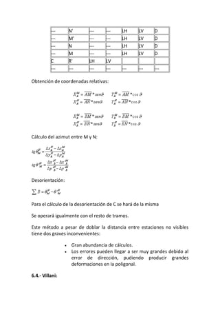 --- N' --- --- LH LV D
--- M' --- --- LH LV D
--- N --- --- LH LV D
--- M --- --- LH LV D
C R' LH LV
--- --- --- --- --- --- ---
Obtención de coordenadas relativas:
Cálculo del azimut entre M y N:
Desorientación:
Para el cálculo de la desorientación de C se hará de la misma
Se operará igualmente con el resto de tramos.
Este método a pesar de doblar la distancia entre estaciones no visibles
tiene dos graves inconvenientes:
• Gran abundancia de cálculos.
• Los errores pueden llegar a ser muy grandes debido al
error de dirección, pudiendo producir grandes
deformaciones en la poligonal.
6.4.- Villani:
 