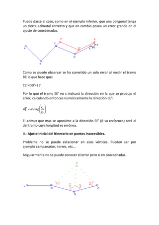Puede darse el caso, como en el ejemplo inferior, que una poligonal tenga
un cierre azimutal correcto y que en cambio posea un error grande en el
ajuste de coordenadas.
Como se puede observar se ha cometido un solo error al medir el tramo
BC lo que hace que:
CC'=DD'=EE'
Por lo que el tramo EE' no s indicará la dirección en la que se produjo el
error, calculando entonces numéricamente la dirección EE':
El azimut que mas se aproxime a la dirección EE' (ó su recíproco) será el
del tramo cuya longitud es errónea.
II.- Ajuste inicial del itinerario en puntos inaccesibles.
Problema no se puede estacionar en esos vértices. Pueden ser por
ejemplo campanarios, torres, etc...
Angularmente no se puede conocer el error pero si en coordenadas.
 