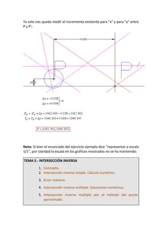 Ya solo nos queda medir el incremento existente para "x" y para "y" entre
P y P':
Nota: Si bien el enunciado del ejercicio ejemplo dice "representar a escala
1/1", por claridad la escala en los gráficos mostrados no se ha mantenido.
TEMA 5.- INTERSECCIÓN INVERSA
1. Concepto.
2. Intersección inversa simple. Cálculo numérico.
3. Error máximo.
4. Intersección inversa múltiple. Soluciones numéricas.
5. Intersección inversa múltiple por el método del punto
aproximado.
 