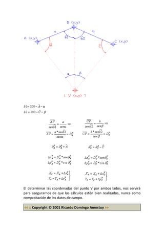 El determinar las coordenadas del punto V por ambos lados, nos servirá
para asegurarnos de que los cálculos estén bien realizados, nunca como
comprobación de los datos de campo.
<< :: Copyright © 2001 Ricardo Domingo Amestoy >>
 
