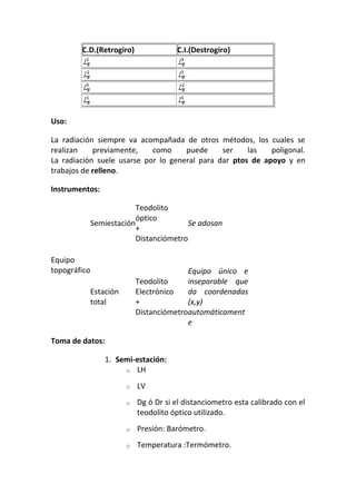 C.D.(Retrogiro) C.I.(Destrogiro)
Uso:
La radiación siempre va acompañada de otros métodos, los cuales se
realizan previamente, como puede ser las poligonal.
La radiación suele usarse por lo general para dar ptos de apoyo y en
trabajos de relleno.
Instrumentos:
Equipo
topográfico
Semiestación
Teodolito
óptico
+
Distanciómetro
Se adosan
Estación
total
Teodolito
Electrónico
+
Distanciómetro
Equipo único e
inseparable que
da coordenadas
(x,y)
automáticament
e
Toma de datos:
1. Semi-estación:
o LH
o LV
o Dg ó Dr si el distanciometro esta calibrado con el
teodolito óptico utilizado.
o Presión: Barómetro.
o Temperatura :Termómetro.
 