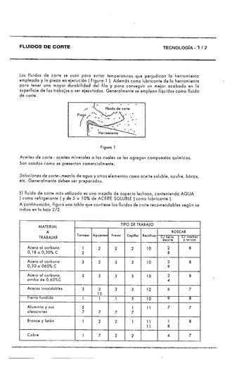 Manual de Torno Mecanico vol1