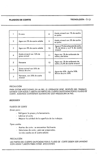 Manual de Torno Mecanico vol1