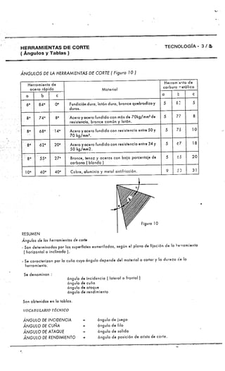 Manual de Torno Mecanico vol1