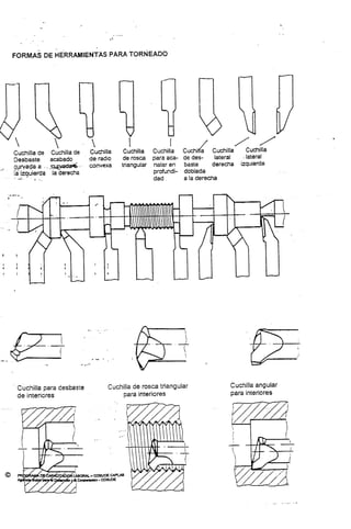 Manual de Torno Mecanico vol1