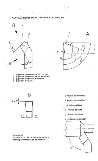 Manual de Torno Mecanico vol1