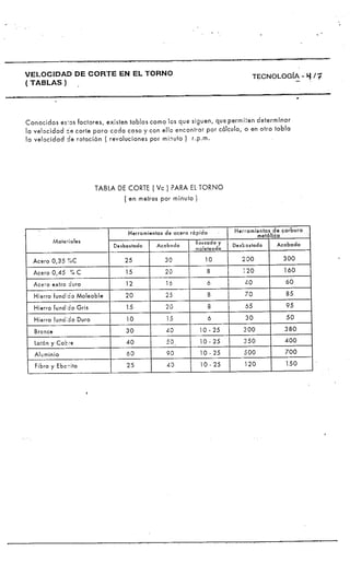Manual de Torno Mecanico vol1