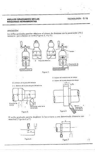 Manual de Torno Mecanico vol1