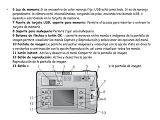 Manual De Una CáMara Digital | PPT