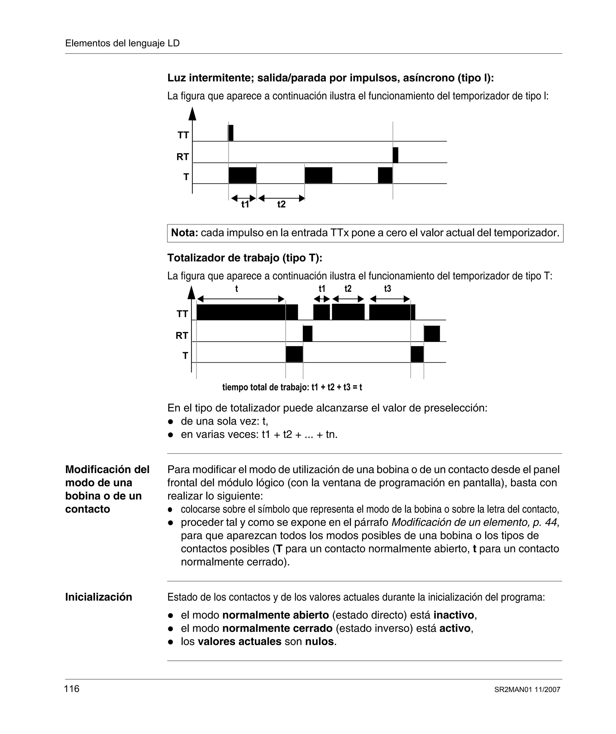 Elementos del lenguaje LD
116 SR2MAN01 11/2007
Luz intermitente; salida/parada por impulsos, asíncrono (tipo l):
La figura que aparece a continuación ilustra el funcionamiento del temporizador de tipo l:
Totalizador de trabajo (tipo T):
La figura que aparece a continuación ilustra el funcionamiento del temporizador de tipo T:
En el tipo de totalizador puede alcanzarse el valor de preselección:
de una sola vez: t,
en varias veces: t1 + t2 + ... + tn.
Modificación del
modo de una
bobina o de un
contacto
Para modificar el modo de utilización de una bobina o de un contacto desde el panel
frontal del módulo lógico (con la ventana de programación en pantalla), basta con
realizar lo siguiente:
colocarse sobre el símbolo que representa el modo de la bobina o sobre la letra del contacto,
proceder tal y como se expone en el párrafo Modificación de un elemento, p. 44,
para que aparezcan todos los modos posibles de una bobina o los tipos de
contactos posibles (T para un contacto normalmente abierto, t para un contacto
normalmente cerrado).
Inicialización Estado de los contactos y de los valores actuales durante la inicialización del programa:
el modo normalmente abierto (estado directo) está inactivo,
el modo normalmente cerrado (estado inverso) está activo,
los valores actuales son nulos.
Nota: cada impulso en la entrada TTx pone a cero el valor actual del temporizador.
t1
RT
TT
T
t2
RT
TT
T
t1 t2 t3t
tiempo total de trabajo: t1 + t2 + t3 = t
 