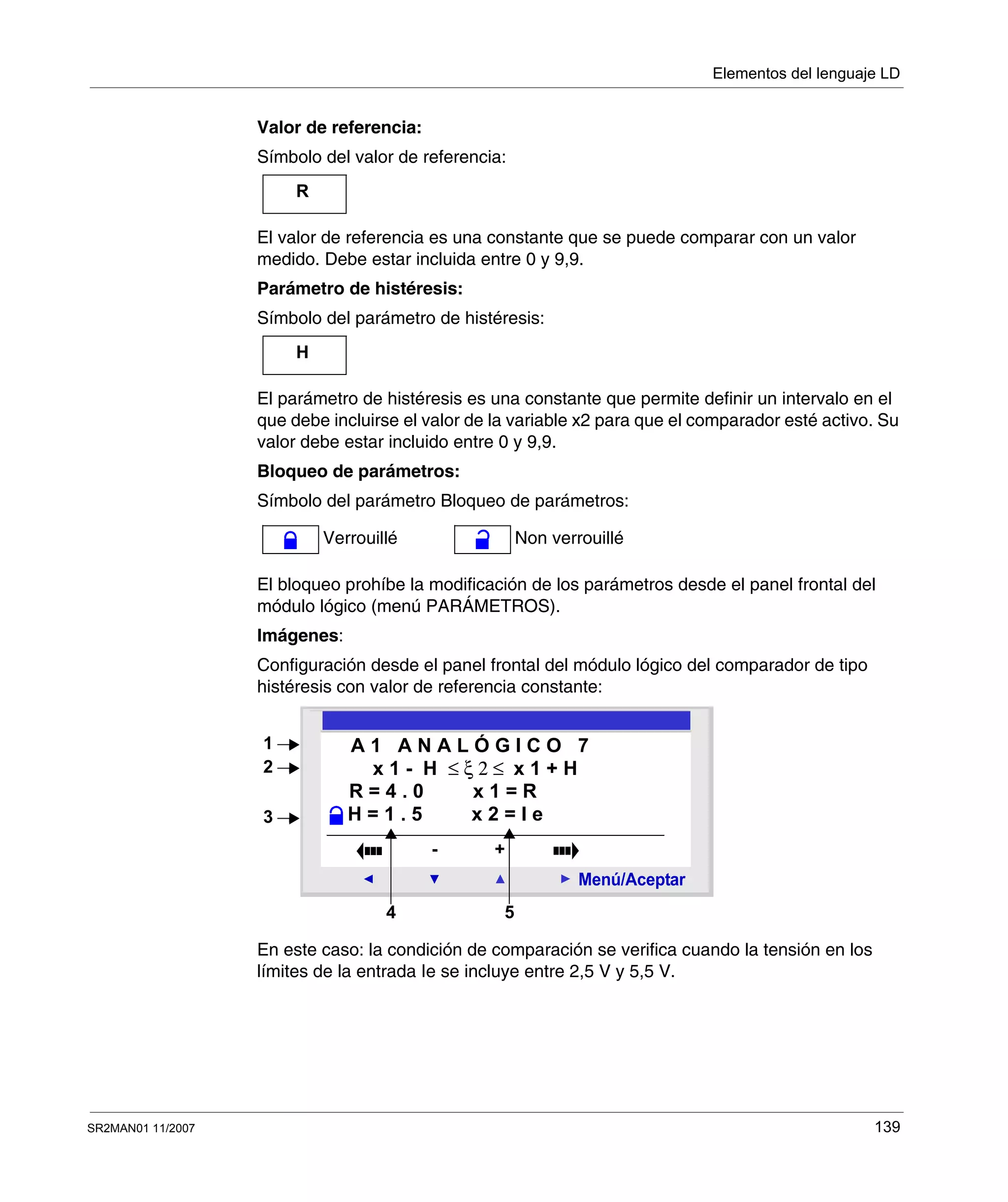 Elementos del lenguaje LD
SR2MAN01 11/2007 139
Valor de referencia:
Símbolo del valor de referencia:
El valor de referencia es una constante que se puede comparar con un valor
medido. Debe estar incluida entre 0 y 9,9.
Parámetro de histéresis:
Símbolo del parámetro de histéresis:
El parámetro de histéresis es una constante que permite definir un intervalo en el
que debe incluirse el valor de la variable x2 para que el comparador esté activo. Su
valor debe estar incluido entre 0 y 9,9.
Bloqueo de parámetros:
Símbolo del parámetro Bloqueo de parámetros:
El bloqueo prohíbe la modificación de los parámetros desde el panel frontal del
módulo lógico (menú PARÁMETROS).
Imágenes:
Configuración desde el panel frontal del módulo lógico del comparador de tipo
histéresis con valor de referencia constante:
En este caso: la condición de comparación se verifica cuando la tensión en los
límites de la entrada Ie se incluye entre 2,5 V y 5,5 V.
R
H
Verrouillé Non verrouillé
2
Menú/Aceptar
- +
x 1 - H ≤ ξ 2 ≤ x 1 + H
A 1 A N A L Ó G I C O 7
R = 4 . 0 x 1 = R
H = 1 . 5 x 2 = I e
2
3
4 5
1
 