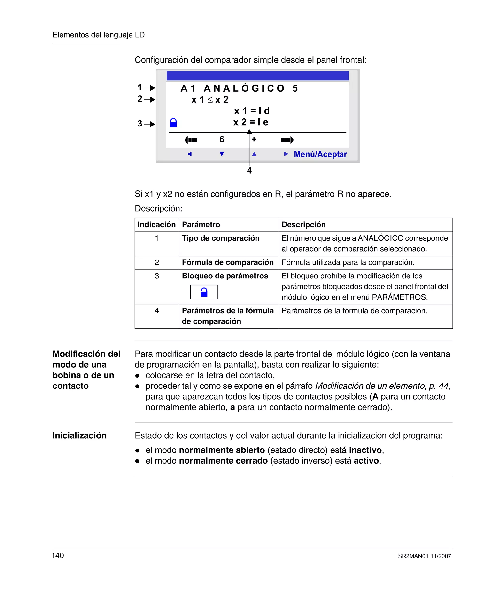 Elementos del lenguaje LD
140 SR2MAN01 11/2007
Configuración del comparador simple desde el panel frontal:
Si x1 y x2 no están configurados en R, el parámetro R no aparece.
Descripción:
Modificación del
modo de una
bobina o de un
contacto
Para modificar un contacto desde la parte frontal del módulo lógico (con la ventana
de programación en la pantalla), basta con realizar lo siguiente:
colocarse en la letra del contacto,
proceder tal y como se expone en el párrafo Modificación de un elemento, p. 44,
para que aparezcan todos los tipos de contactos posibles (A para un contacto
normalmente abierto, a para un contacto normalmente cerrado).
Inicialización Estado de los contactos y del valor actual durante la inicialización del programa:
el modo normalmente abierto (estado directo) está inactivo,
el modo normalmente cerrado (estado inverso) está activo.
Indicación Parámetro Descripción
1 Tipo de comparación El número que sigue a ANALÓGICO corresponde
al operador de comparación seleccionado.
2 Fórmula de comparación Fórmula utilizada para la comparación.
3 Bloqueo de parámetros El bloqueo prohíbe la modificación de los
parámetros bloqueados desde el panel frontal del
módulo lógico en el menú PARÁMETROS.
4 Parámetros de la fórmula
de comparación
Parámetros de la fórmula de comparación.
2
Menú/Aceptar
6 +
x 1 ≤ x 2
A 1 A N A L Ó G I C O 5
x 1 = I d
x 2 = I e
2
3
4
1
 