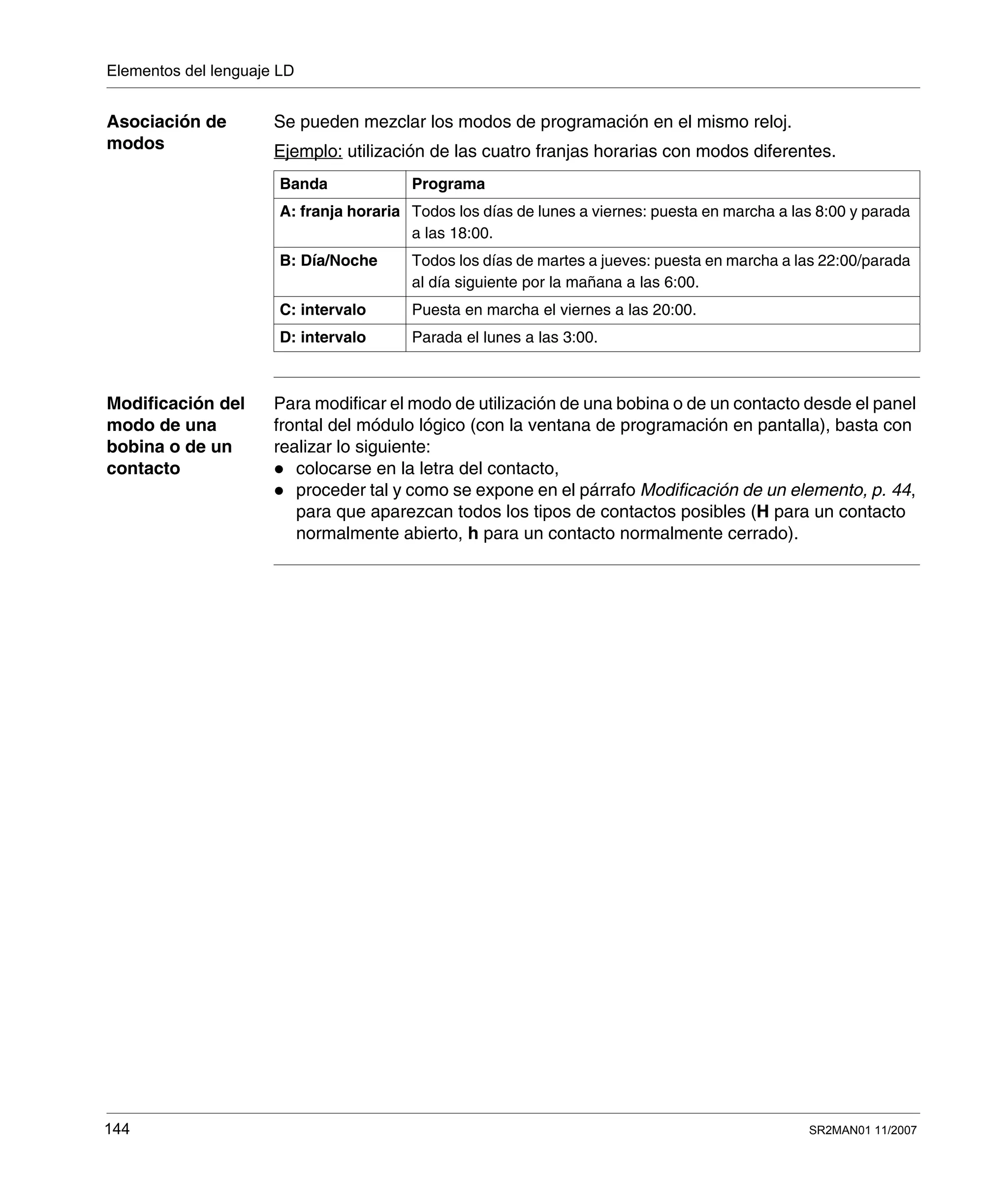 Elementos del lenguaje LD
144 SR2MAN01 11/2007
Asociación de
modos
Se pueden mezclar los modos de programación en el mismo reloj.
Ejemplo: utilización de las cuatro franjas horarias con modos diferentes.
Modificación del
modo de una
bobina o de un
contacto
Para modificar el modo de utilización de una bobina o de un contacto desde el panel
frontal del módulo lógico (con la ventana de programación en pantalla), basta con
realizar lo siguiente:
colocarse en la letra del contacto,
proceder tal y como se expone en el párrafo Modificación de un elemento, p. 44,
para que aparezcan todos los tipos de contactos posibles (H para un contacto
normalmente abierto, h para un contacto normalmente cerrado).
Banda Programa
A: franja horaria Todos los días de lunes a viernes: puesta en marcha a las 8:00 y parada
a las 18:00.
B: Día/Noche Todos los días de martes a jueves: puesta en marcha a las 22:00/parada
al día siguiente por la mañana a las 6:00.
C: intervalo Puesta en marcha el viernes a las 20:00.
D: intervalo Parada el lunes a las 3:00.
 