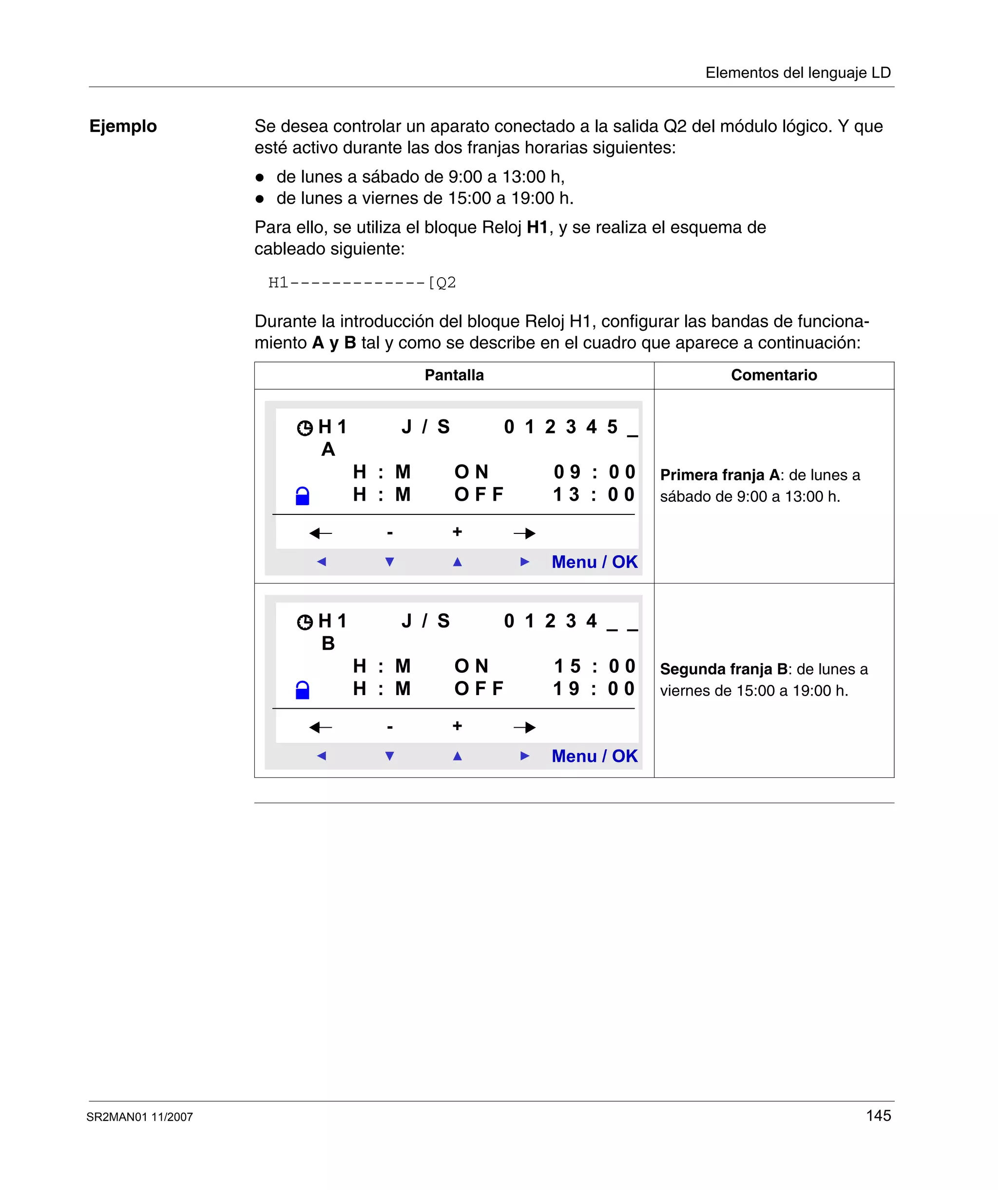 Elementos del lenguaje LD
SR2MAN01 11/2007 145
Ejemplo Se desea controlar un aparato conectado a la salida Q2 del módulo lógico. Y que
esté activo durante las dos franjas horarias siguientes:
de lunes a sábado de 9:00 a 13:00 h,
de lunes a viernes de 15:00 a 19:00 h.
Para ello, se utiliza el bloque Reloj H1, y se realiza el esquema de
cableado siguiente:
Durante la introducción del bloque Reloj H1, configurar las bandas de funciona-
miento A y B tal y como se describe en el cuadro que aparece a continuación:
Pantalla Comentario
Primera franja A: de lunes a
sábado de 9:00 a 13:00 h.
Segunda franja B: de lunes a
viernes de 15:00 a 19:00 h.
H1-------------[Q2
Menu / OK
- +
H 1 J / S 0 1 2 3 4 5 _
A
H : M O N 0 9 : 0 0
H : M O F F 1 3 : 0 0
Menu / OK
- +
H 1 J / S 0 1 2 3 4 _ _
B
H : M O N 1 5 : 0 0
H : M O F F 1 9 : 0 0
 