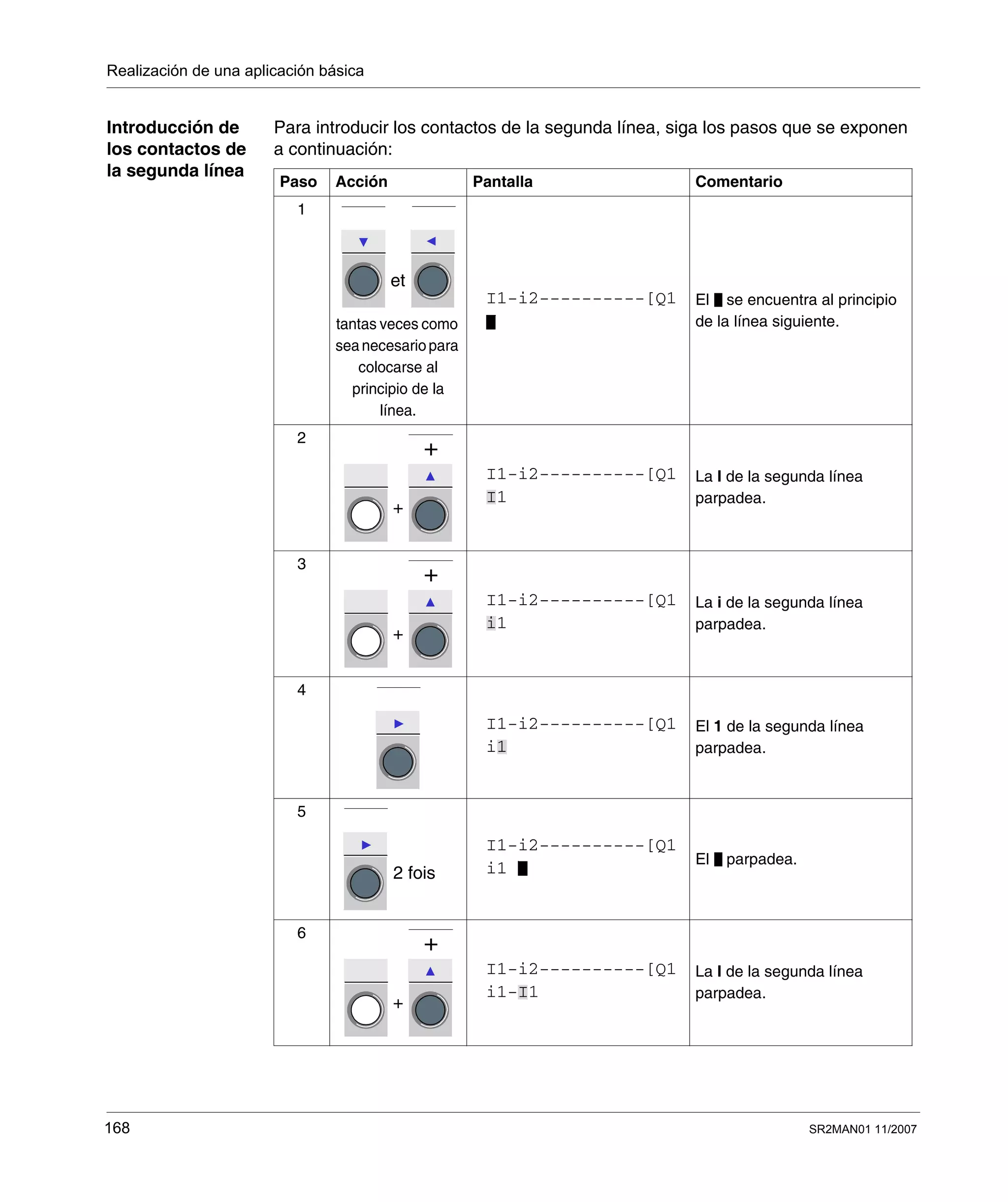 Realización de una aplicación básica
168 SR2MAN01 11/2007
Introducción de
los contactos de
la segunda línea
Para introducir los contactos de la segunda línea, siga los pasos que se exponen
a continuación:
Paso Acción Pantalla Comentario
1
tantas veces como
seanecesariopara
colocarse al
principio de la
línea.
El se encuentra al principio
de la línea siguiente.
2
La I de la segunda línea
parpadea.
3
La i de la segunda línea
parpadea.
4
El 1 de la segunda línea
parpadea.
5
El parpadea.
6
La I de la segunda línea
parpadea.
et
I1-i2----------[Q1
+
+
I1-i2----------[Q1
I1
+
+
I1-i2----------[Q1
i1
I1-i2----------[Q1
i1
2 fois
I1-i2----------[Q1
i1
+
+
I1-i2----------[Q1
i1-I1
 