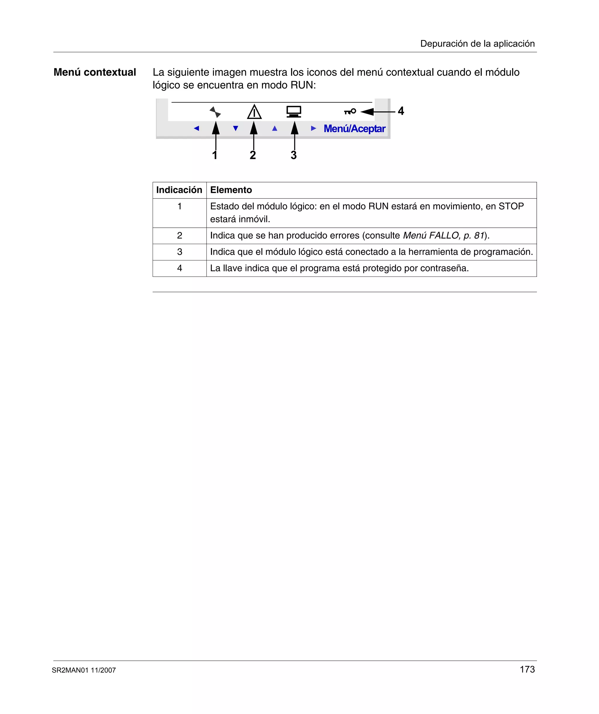 Depuración de la aplicación
SR2MAN01 11/2007 173
Menú contextual La siguiente imagen muestra los iconos del menú contextual cuando el módulo
lógico se encuentra en modo RUN:
Indicación Elemento
1 Estado del módulo lógico: en el modo RUN estará en movimiento, en STOP
estará inmóvil.
2 Indica que se han producido errores (consulte Menú FALLO, p. 81).
3 Indica que el módulo lógico está conectado a la herramienta de programación.
4 La llave indica que el programa está protegido por contraseña.
Menú/Aceptar
1 2 3
4
 