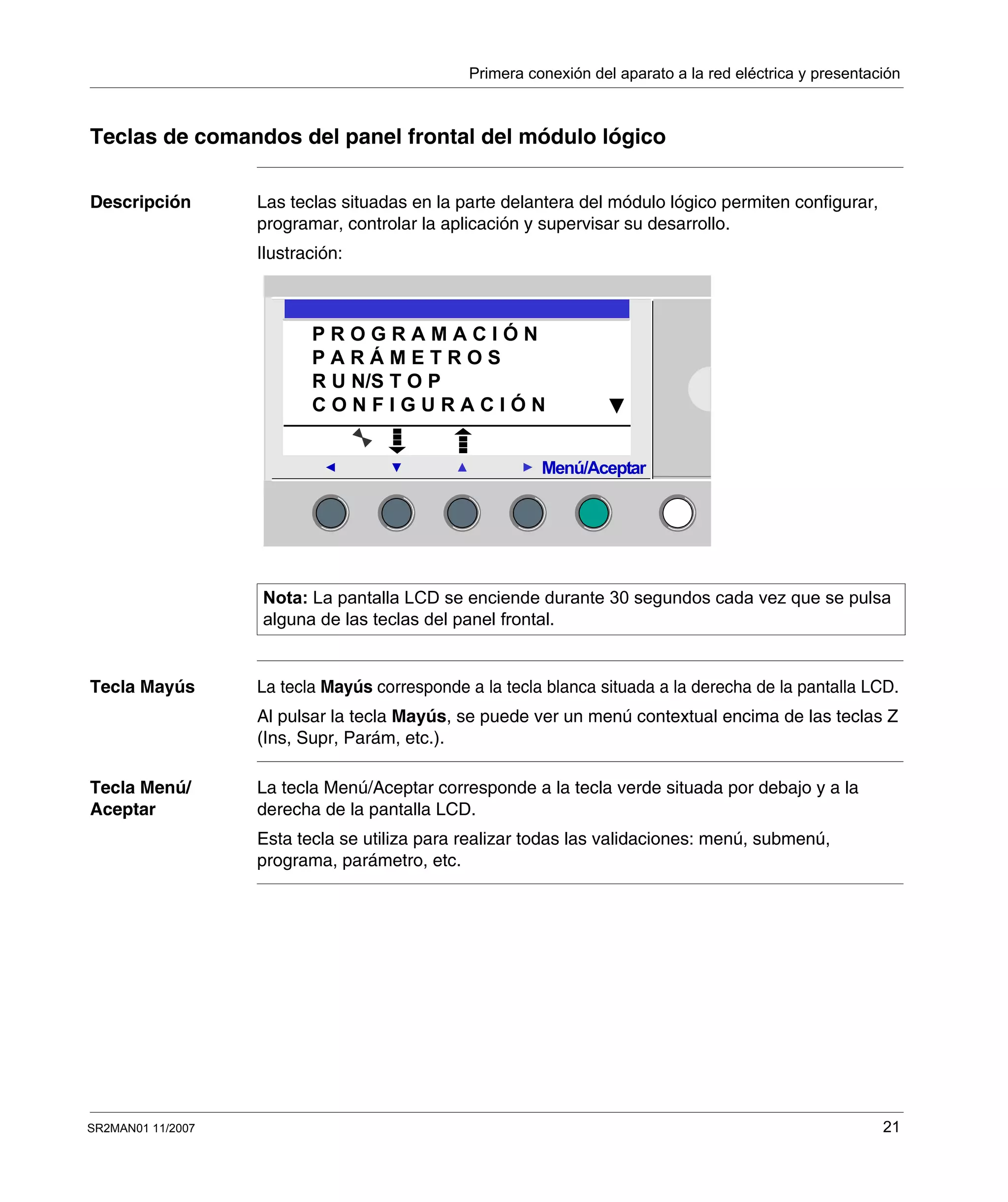 Primera conexión del aparato a la red eléctrica y presentación
SR2MAN01 11/2007 21
Teclas de comandos del panel frontal del módulo lógico
Descripción Las teclas situadas en la parte delantera del módulo lógico permiten configurar,
programar, controlar la aplicación y supervisar su desarrollo.
Ilustración:
Tecla Mayús La tecla Mayús corresponde a la tecla blanca situada a la derecha de la pantalla LCD.
Al pulsar la tecla Mayús, se puede ver un menú contextual encima de las teclas Z
(Ins, Supr, Parám, etc.).
Tecla Menú/
Aceptar
La tecla Menú/Aceptar corresponde a la tecla verde situada por debajo y a la
derecha de la pantalla LCD.
Esta tecla se utiliza para realizar todas las validaciones: menú, submenú,
programa, parámetro, etc.
Nota: La pantalla LCD se enciende durante 30 segundos cada vez que se pulsa
alguna de las teclas del panel frontal.
2
Menú/Aceptar
P R O G R A M A C I Ó N
P A R Á M E T R O S
R U N/S T O P
C O N F I G U R A C I Ó N
 