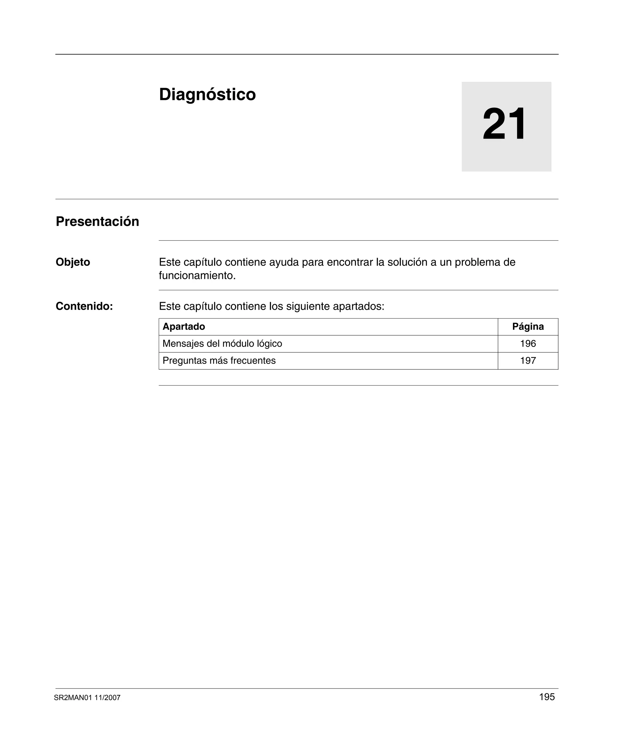 SR2MAN01 11/2007 195
21
Diagnóstico
Presentación
Objeto Este capítulo contiene ayuda para encontrar la solución a un problema de
funcionamiento.
Contenido: Este capítulo contiene los siguiente apartados:
Apartado Página
Mensajes del módulo lógico 196
Preguntas más frecuentes 197
 