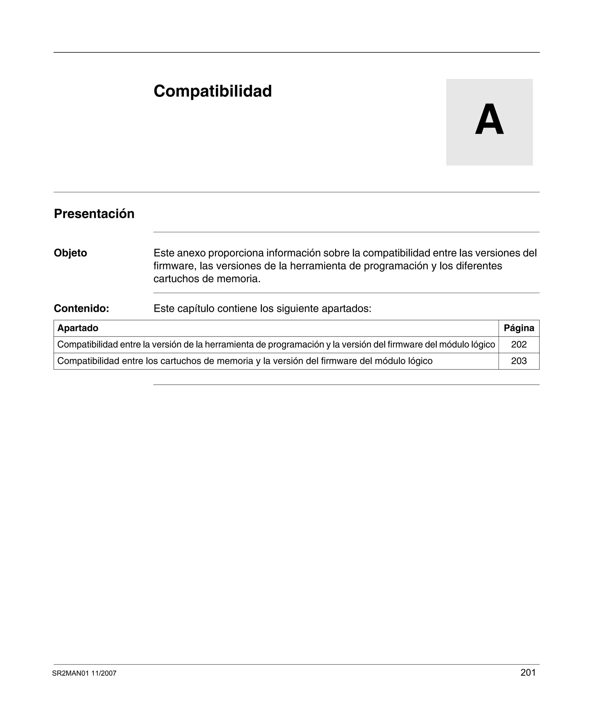 SR2MAN01 11/2007 201
A
Compatibilidad
Presentación
Objeto Este anexo proporciona información sobre la compatibilidad entre las versiones del
firmware, las versiones de la herramienta de programación y los diferentes
cartuchos de memoria.
Contenido: Este capítulo contiene los siguiente apartados:
Apartado Página
Compatibilidad entre la versión de la herramienta de programación y la versión del firmware del módulo lógico 202
Compatibilidad entre los cartuchos de memoria y la versión del firmware del módulo lógico 203
 