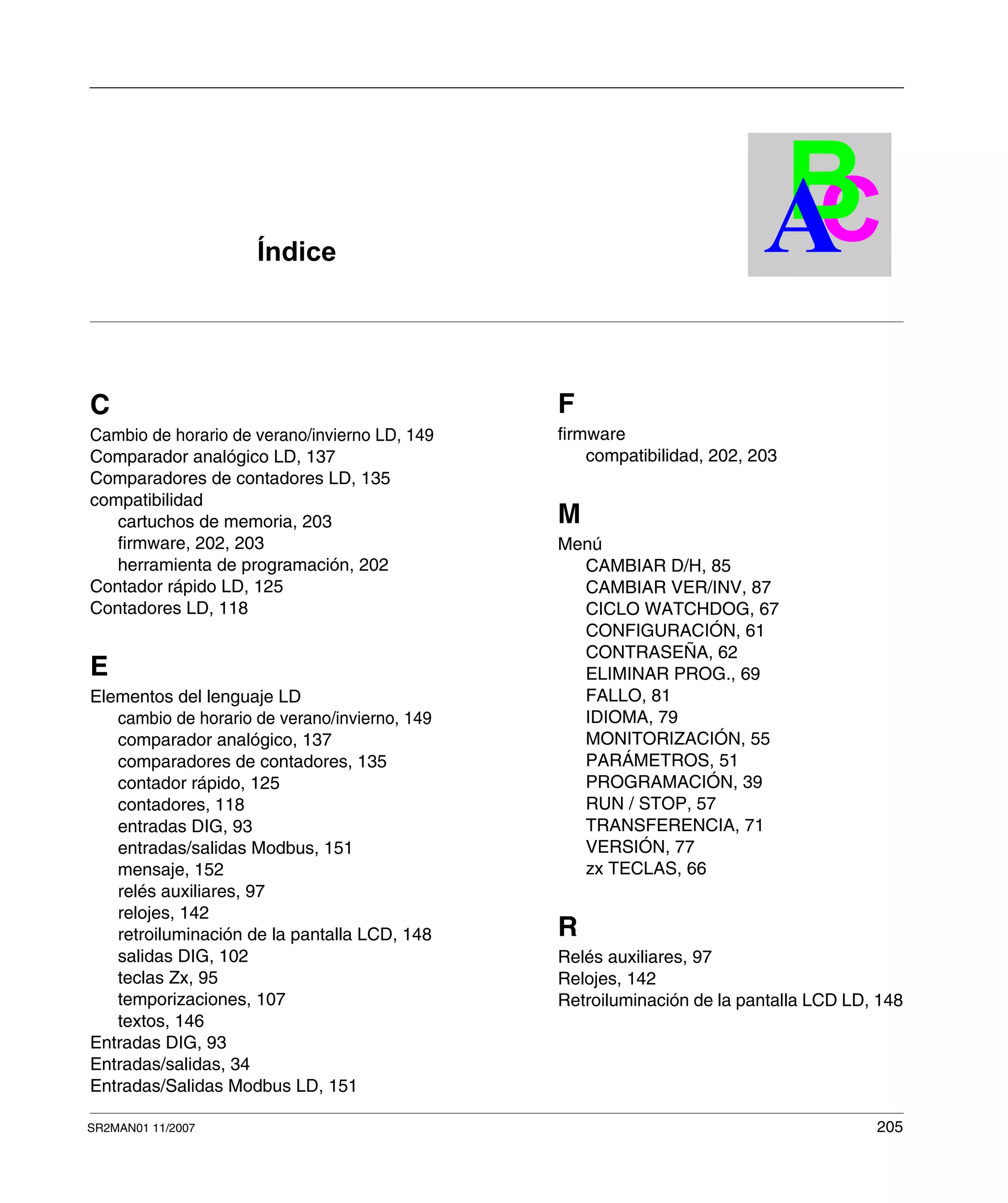 CBA
SR2MAN01 11/2007 205
C
Cambio de horario de verano/invierno LD, 149
Comparador analógico LD, 137
Comparadores de contadores LD, 135
compatibilidad
cartuchos de memoria, 203
firmware, 202, 203
herramienta de programación, 202
Contador rápido LD, 125
Contadores LD, 118
E
Elementos del lenguaje LD
cambio de horario de verano/invierno, 149
comparador analógico, 137
comparadores de contadores, 135
contador rápido, 125
contadores, 118
entradas DIG, 93
entradas/salidas Modbus, 151
mensaje, 152
relés auxiliares, 97
relojes, 142
retroiluminación de la pantalla LCD, 148
salidas DIG, 102
teclas Zx, 95
temporizaciones, 107
textos, 146
Entradas DIG, 93
Entradas/salidas, 34
Entradas/Salidas Modbus LD, 151
F
firmware
compatibilidad, 202, 203
M
Menú
CAMBIAR D/H, 85
CAMBIAR VER/INV, 87
CICLO WATCHDOG, 67
CONFIGURACIÓN, 61
CONTRASEÑA, 62
ELIMINAR PROG., 69
FALLO, 81
IDIOMA, 79
MONITORIZACIÓN, 55
PARÁMETROS, 51
PROGRAMACIÓN, 39
RUN / STOP, 57
TRANSFERENCIA, 71
VERSIÓN, 77
zx TECLAS, 66
R
Relés auxiliares, 97
Relojes, 142
Retroiluminación de la pantalla LCD LD, 148
Índice
 