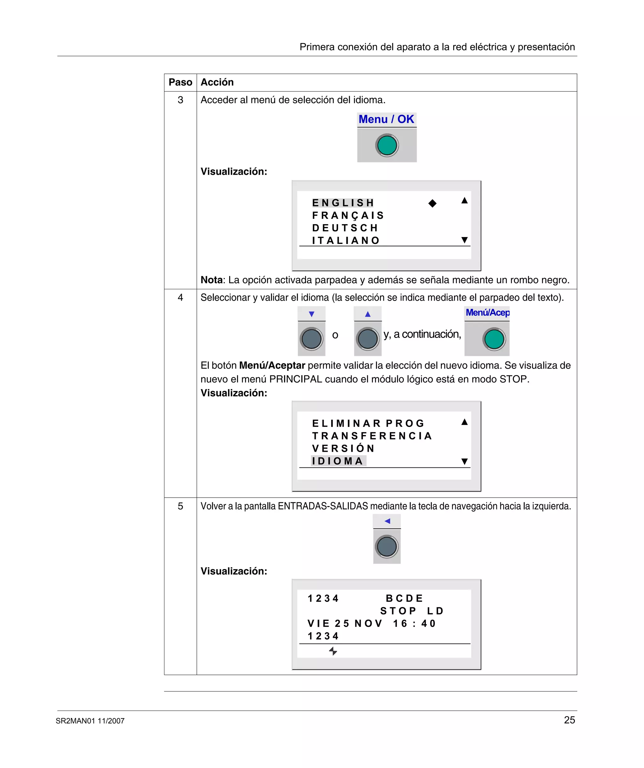 Primera conexión del aparato a la red eléctrica y presentación
SR2MAN01 11/2007 25
3 Acceder al menú de selección del idioma.
Visualización:
Nota: La opción activada parpadea y además se señala mediante un rombo negro.
4 Seleccionar y validar el idioma (la selección se indica mediante el parpadeo del texto).
El botón Menú/Aceptar permite validar la elección del nuevo idioma. Se visualiza de
nuevo el menú PRINCIPAL cuando el módulo lógico está en modo STOP.
Visualización:
5 Volver a la pantalla ENTRADAS-SALIDAS mediante la tecla de navegación hacia la izquierda.
Visualización:
Paso Acción
Menu / OK
E N G L I S H
F R A N Ç A I S
D E U T S C H
I T A L I A N O
Menú/Acep
o y, a continuación,
E L I M I N A R P R O G
T R A N S F E R E N C I A
V E R S I Ó N
I D I O M A
1 2 3 4 B C D E
S T O P L D
V I E 2 5 N O V 1 6 : 4 0
1 2 3 4
 