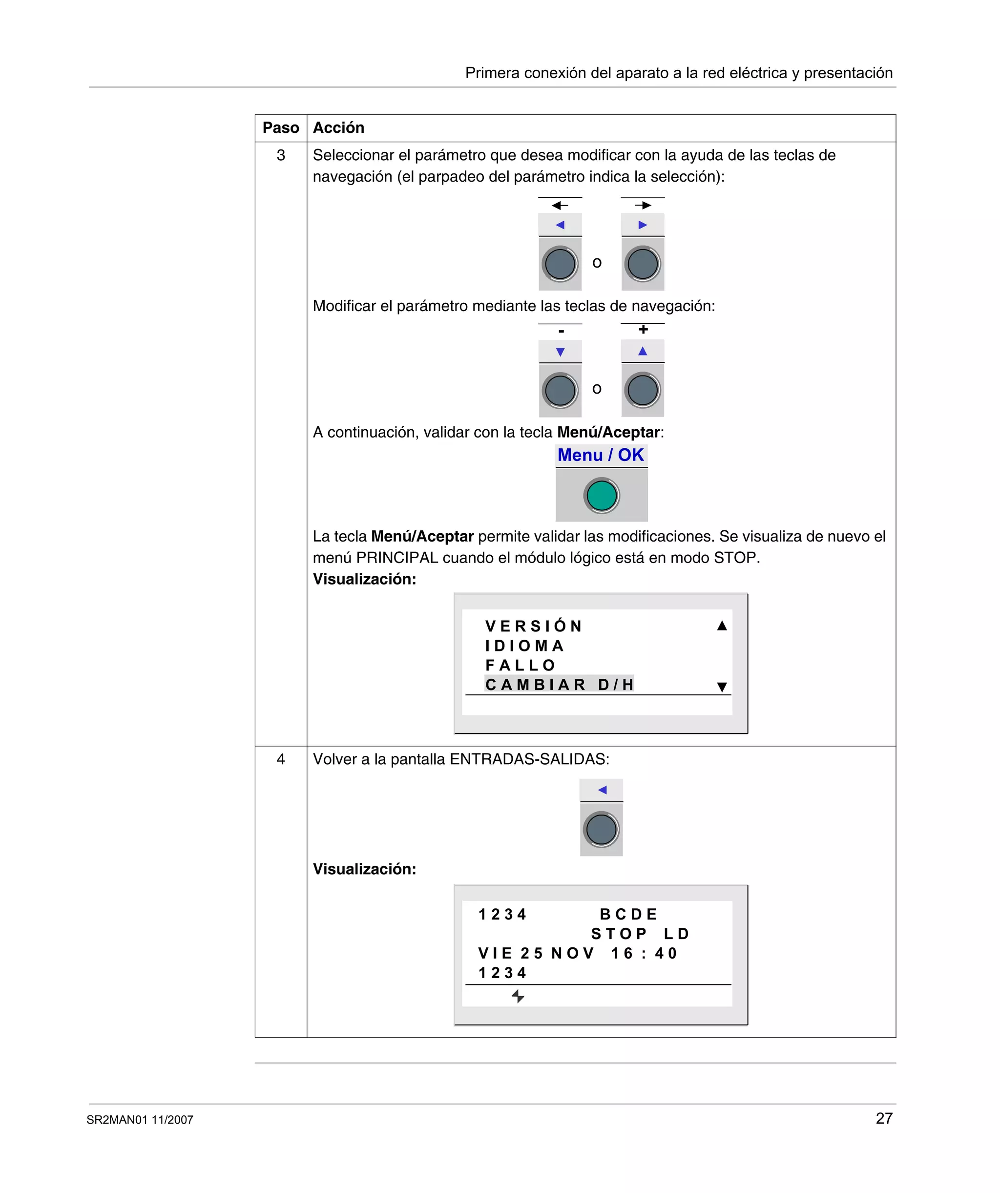 Primera conexión del aparato a la red eléctrica y presentación
SR2MAN01 11/2007 27
3 Seleccionar el parámetro que desea modificar con la ayuda de las teclas de
navegación (el parpadeo del parámetro indica la selección):
Modificar el parámetro mediante las teclas de navegación:
A continuación, validar con la tecla Menú/Aceptar:
La tecla Menú/Aceptar permite validar las modificaciones. Se visualiza de nuevo el
menú PRINCIPAL cuando el módulo lógico está en modo STOP.
Visualización:
4 Volver a la pantalla ENTRADAS-SALIDAS:
Visualización:
Paso Acción
o
o
- +
Menu / OK
V E R S I Ó N
I D I O M A
F A L L O
C A M B I A R D / H
1 2 3 4 B C D E
S T O P L D
V I E 2 5 N O V 1 6 : 4 0
1 2 3 4
 