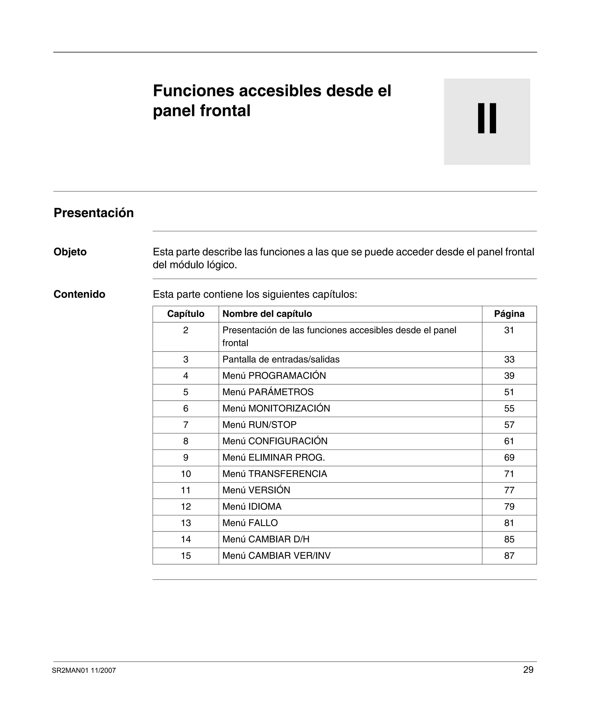 SR2MAN01 11/2007 29
II
Funciones accesibles desde el
panel frontal
Presentación
Objeto Esta parte describe las funciones a las que se puede acceder desde el panel frontal
del módulo lógico.
Contenido Esta parte contiene los siguientes capítulos:
Capítulo Nombre del capítulo Página
2 Presentación de las funciones accesibles desde el panel
frontal
31
3 Pantalla de entradas/salidas 33
4 Menú PROGRAMACIÓN 39
5 Menú PARÁMETROS 51
6 Menú MONITORIZACIÓN 55
7 Menú RUN/STOP 57
8 Menú CONFIGURACIÓN 61
9 Menú ELIMINAR PROG. 69
10 Menú TRANSFERENCIA 71
11 Menú VERSIÓN 77
12 Menú IDIOMA 79
13 Menú FALLO 81
14 Menú CAMBIAR D/H 85
15 Menú CAMBIAR VER/INV 87
 