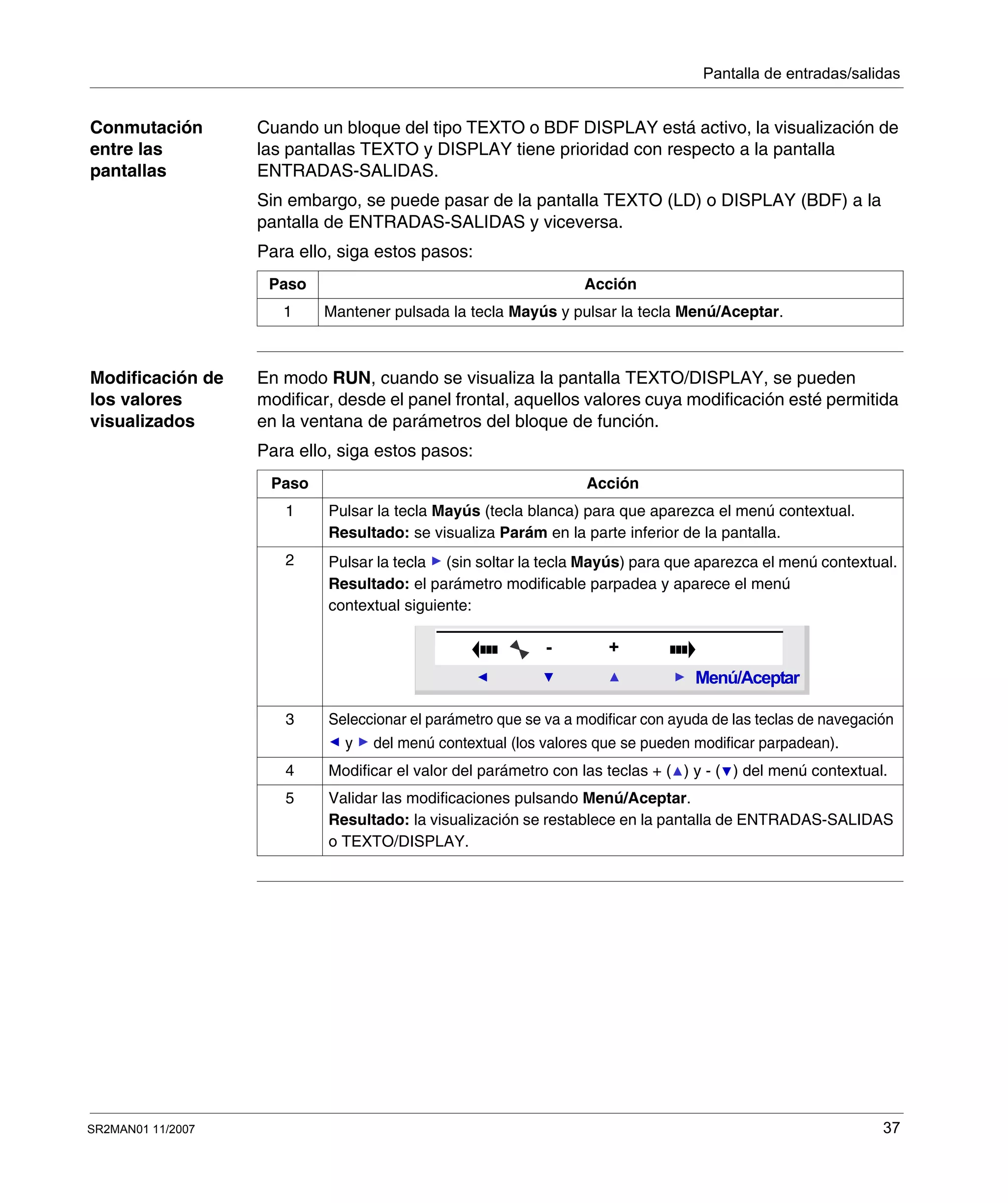Pantalla de entradas/salidas
SR2MAN01 11/2007 37
Conmutación
entre las
pantallas
Cuando un bloque del tipo TEXTO o BDF DISPLAY está activo, la visualización de
las pantallas TEXTO y DISPLAY tiene prioridad con respecto a la pantalla
ENTRADAS-SALIDAS.
Sin embargo, se puede pasar de la pantalla TEXTO (LD) o DISPLAY (BDF) a la
pantalla de ENTRADAS-SALIDAS y viceversa.
Para ello, siga estos pasos:
Modificación de
los valores
visualizados
En modo RUN, cuando se visualiza la pantalla TEXTO/DISPLAY, se pueden
modificar, desde el panel frontal, aquellos valores cuya modificación esté permitida
en la ventana de parámetros del bloque de función.
Para ello, siga estos pasos:
Paso Acción
1 Mantener pulsada la tecla Mayús y pulsar la tecla Menú/Aceptar.
Paso Acción
1 Pulsar la tecla Mayús (tecla blanca) para que aparezca el menú contextual.
Resultado: se visualiza Parám en la parte inferior de la pantalla.
2 Pulsar la tecla (sin soltar la tecla Mayús) para que aparezca el menú contextual.
Resultado: el parámetro modificable parpadea y aparece el menú
contextual siguiente:
3 Seleccionar el parámetro que se va a modificar con ayuda de las teclas de navegación
y del menú contextual (los valores que se pueden modificar parpadean).
4 Modificar el valor del parámetro con las teclas + ( ) y - ( ) del menú contextual.
5 Validar las modificaciones pulsando Menú/Aceptar.
Resultado: la visualización se restablece en la pantalla de ENTRADAS-SALIDAS
o TEXTO/DISPLAY.
Menú/Aceptar
- +
 