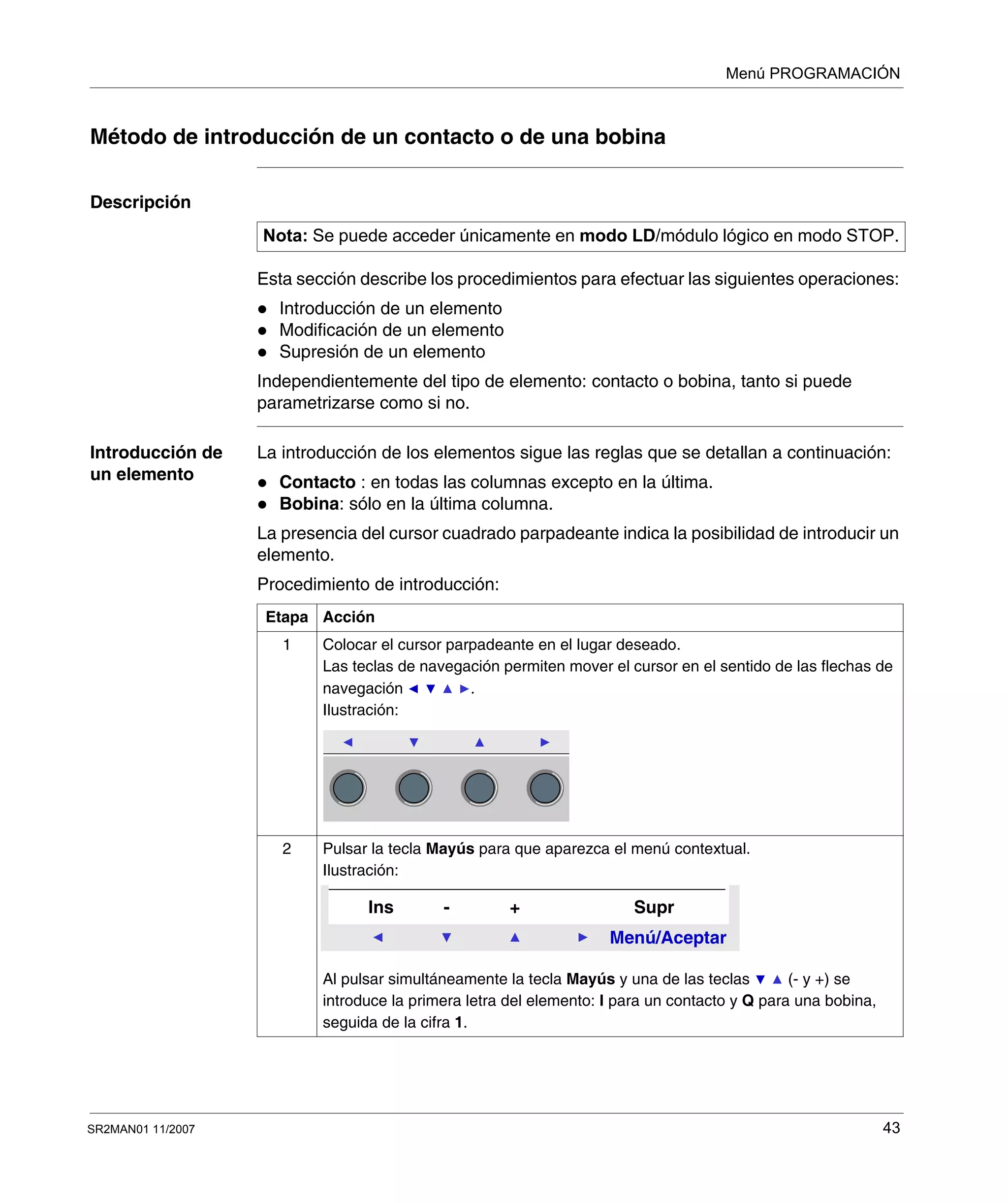 Menú PROGRAMACIÓN
SR2MAN01 11/2007 43
Método de introducción de un contacto o de una bobina
Descripción
Esta sección describe los procedimientos para efectuar las siguientes operaciones:
Introducción de un elemento
Modificación de un elemento
Supresión de un elemento
Independientemente del tipo de elemento: contacto o bobina, tanto si puede
parametrizarse como si no.
Introducción de
un elemento
La introducción de los elementos sigue las reglas que se detallan a continuación:
Contacto : en todas las columnas excepto en la última.
Bobina: sólo en la última columna.
La presencia del cursor cuadrado parpadeante indica la posibilidad de introducir un
elemento.
Procedimiento de introducción:
Nota: Se puede acceder únicamente en modo LD/módulo lógico en modo STOP.
Etapa Acción
1 Colocar el cursor parpadeante en el lugar deseado.
Las teclas de navegación permiten mover el cursor en el sentido de las flechas de
navegación .
Ilustración:
2 Pulsar la tecla Mayús para que aparezca el menú contextual.
Ilustración:
Al pulsar simultáneamente la tecla Mayús y una de las teclas (- y +) se
introduce la primera letra del elemento: I para un contacto y Q para una bobina,
seguida de la cifra 1.
Menú/Aceptar
Ins - + Supr
 