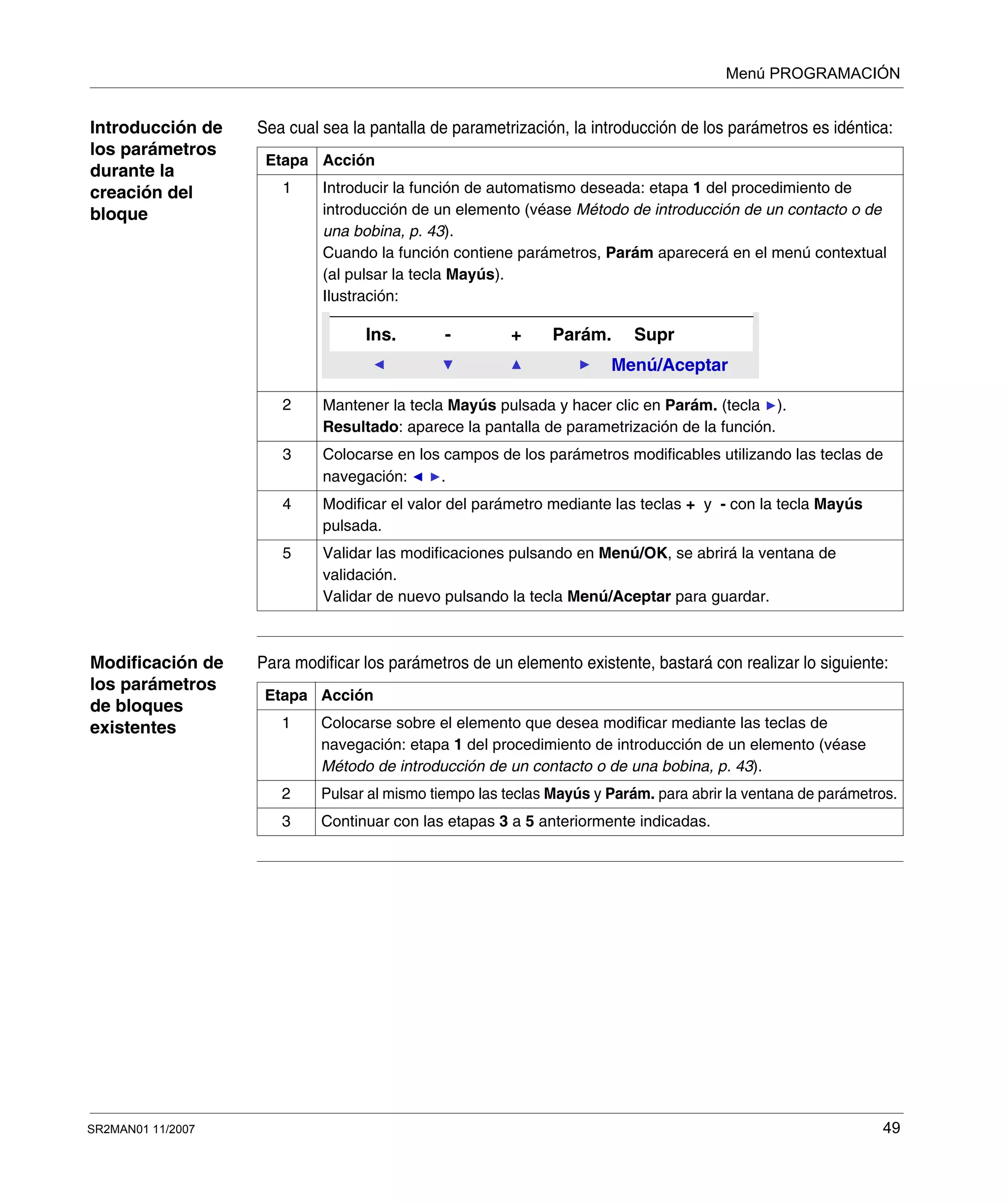 Menú PROGRAMACIÓN
SR2MAN01 11/2007 49
Introducción de
los parámetros
durante la
creación del
bloque
Sea cual sea la pantalla de parametrización, la introducción de los parámetros es idéntica:
Modificación de
los parámetros
de bloques
existentes
Para modificar los parámetros de un elemento existente, bastará con realizar lo siguiente:
Etapa Acción
1 Introducir la función de automatismo deseada: etapa 1 del procedimiento de
introducción de un elemento (véase Método de introducción de un contacto o de
una bobina, p. 43).
Cuando la función contiene parámetros, Parám aparecerá en el menú contextual
(al pulsar la tecla Mayús).
Ilustración:
2 Mantener la tecla Mayús pulsada y hacer clic en Parám. (tecla ).
Resultado: aparece la pantalla de parametrización de la función.
3 Colocarse en los campos de los parámetros modificables utilizando las teclas de
navegación: .
4 Modificar el valor del parámetro mediante las teclas + y - con la tecla Mayús
pulsada.
5 Validar las modificaciones pulsando en Menú/OK, se abrirá la ventana de
validación.
Validar de nuevo pulsando la tecla Menú/Aceptar para guardar.
Menú/Aceptar
Ins. - Parám.+ Supr
Etapa Acción
1 Colocarse sobre el elemento que desea modificar mediante las teclas de
navegación: etapa 1 del procedimiento de introducción de un elemento (véase
Método de introducción de un contacto o de una bobina, p. 43).
2 Pulsar al mismo tiempo las teclas Mayús y Parám. para abrir la ventana de parámetros.
3 Continuar con las etapas 3 a 5 anteriormente indicadas.
 
