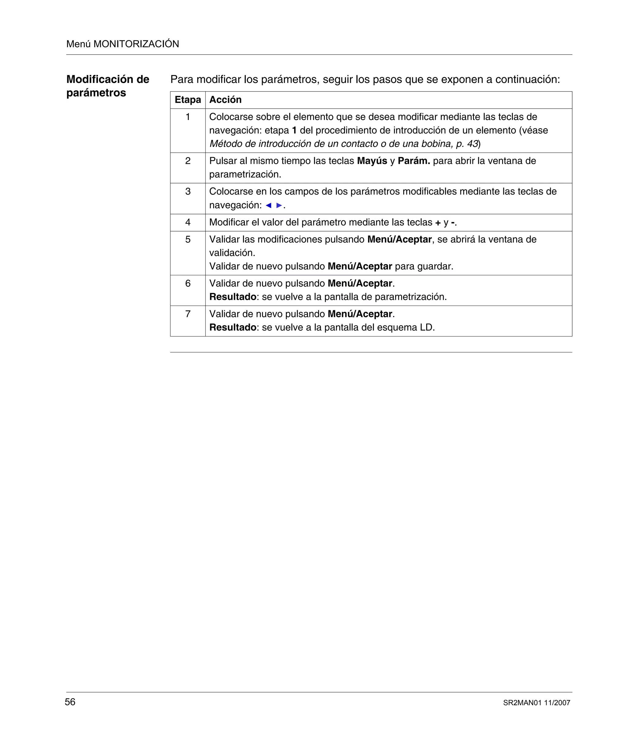 Menú MONITORIZACIÓN
56 SR2MAN01 11/2007
Modificación de
parámetros
Para modificar los parámetros, seguir los pasos que se exponen a continuación:
Etapa Acción
1 Colocarse sobre el elemento que se desea modificar mediante las teclas de
navegación: etapa 1 del procedimiento de introducción de un elemento (véase
Método de introducción de un contacto o de una bobina, p. 43)
2 Pulsar al mismo tiempo las teclas Mayús y Parám. para abrir la ventana de
parametrización.
3 Colocarse en los campos de los parámetros modificables mediante las teclas de
navegación: .
4 Modificar el valor del parámetro mediante las teclas + y -.
5 Validar las modificaciones pulsando Menú/Aceptar, se abrirá la ventana de
validación.
Validar de nuevo pulsando Menú/Aceptar para guardar.
6 Validar de nuevo pulsando Menú/Aceptar.
Resultado: se vuelve a la pantalla de parametrización.
7 Validar de nuevo pulsando Menú/Aceptar.
Resultado: se vuelve a la pantalla del esquema LD.
 