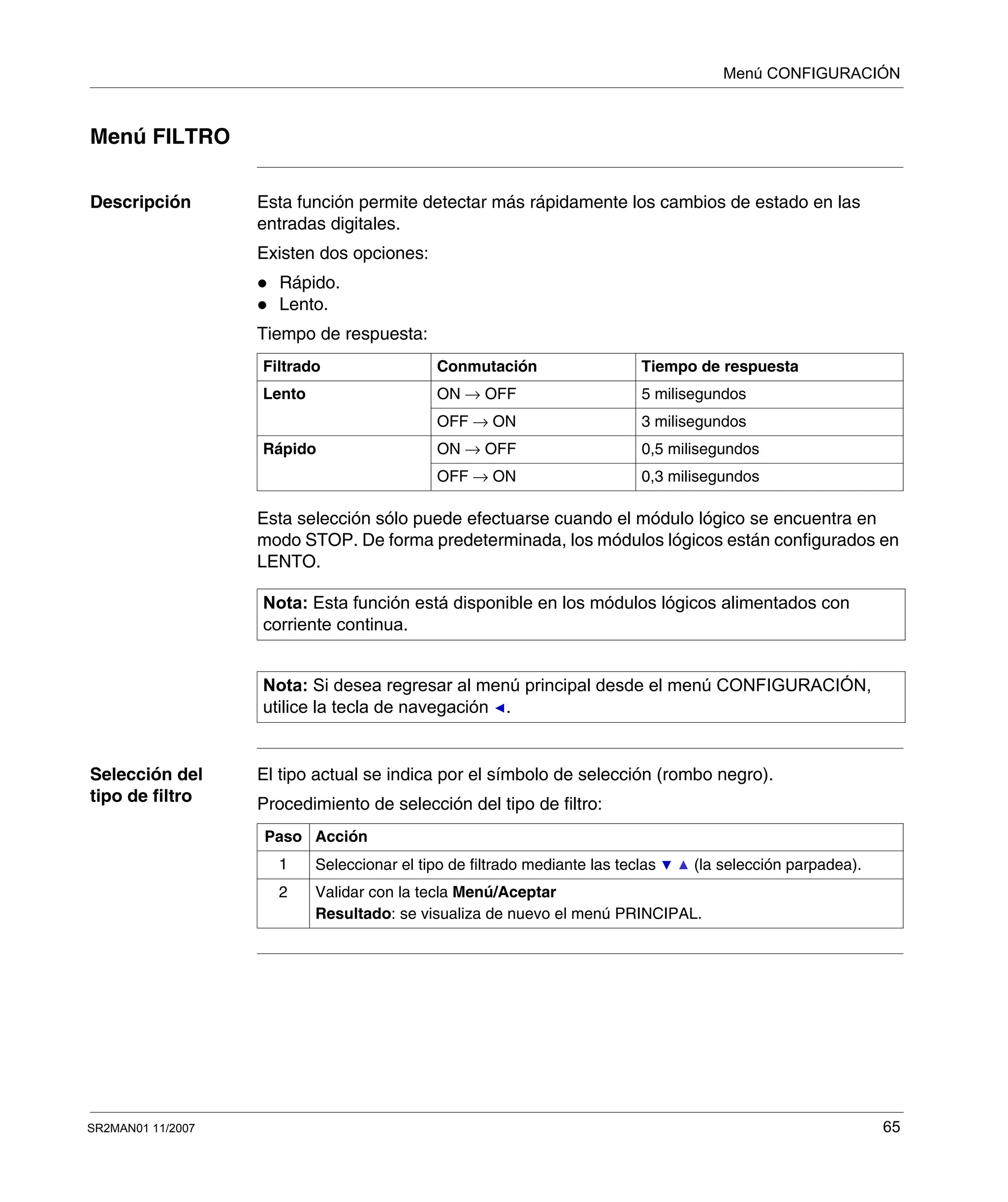 Menú CONFIGURACIÓN
SR2MAN01 11/2007 65
Menú FILTRO
Descripción Esta función permite detectar más rápidamente los cambios de estado en las
entradas digitales.
Existen dos opciones:
Rápido.
Lento.
Tiempo de respuesta:
Esta selección sólo puede efectuarse cuando el módulo lógico se encuentra en
modo STOP. De forma predeterminada, los módulos lógicos están configurados en
LENTO.
Selección del
tipo de filtro
El tipo actual se indica por el símbolo de selección (rombo negro).
Procedimiento de selección del tipo de filtro:
Filtrado Conmutación Tiempo de respuesta
Lento ON → OFF 5 milisegundos
OFF → ON 3 milisegundos
Rápido ON → OFF 0,5 milisegundos
OFF → ON 0,3 milisegundos
Nota: Esta función está disponible en los módulos lógicos alimentados con
corriente continua.
Nota: Si desea regresar al menú principal desde el menú CONFIGURACIÓN,
utilice la tecla de navegación .
Paso Acción
1 Seleccionar el tipo de filtrado mediante las teclas (la selección parpadea).
2 Validar con la tecla Menú/Aceptar
Resultado: se visualiza de nuevo el menú PRINCIPAL.
 