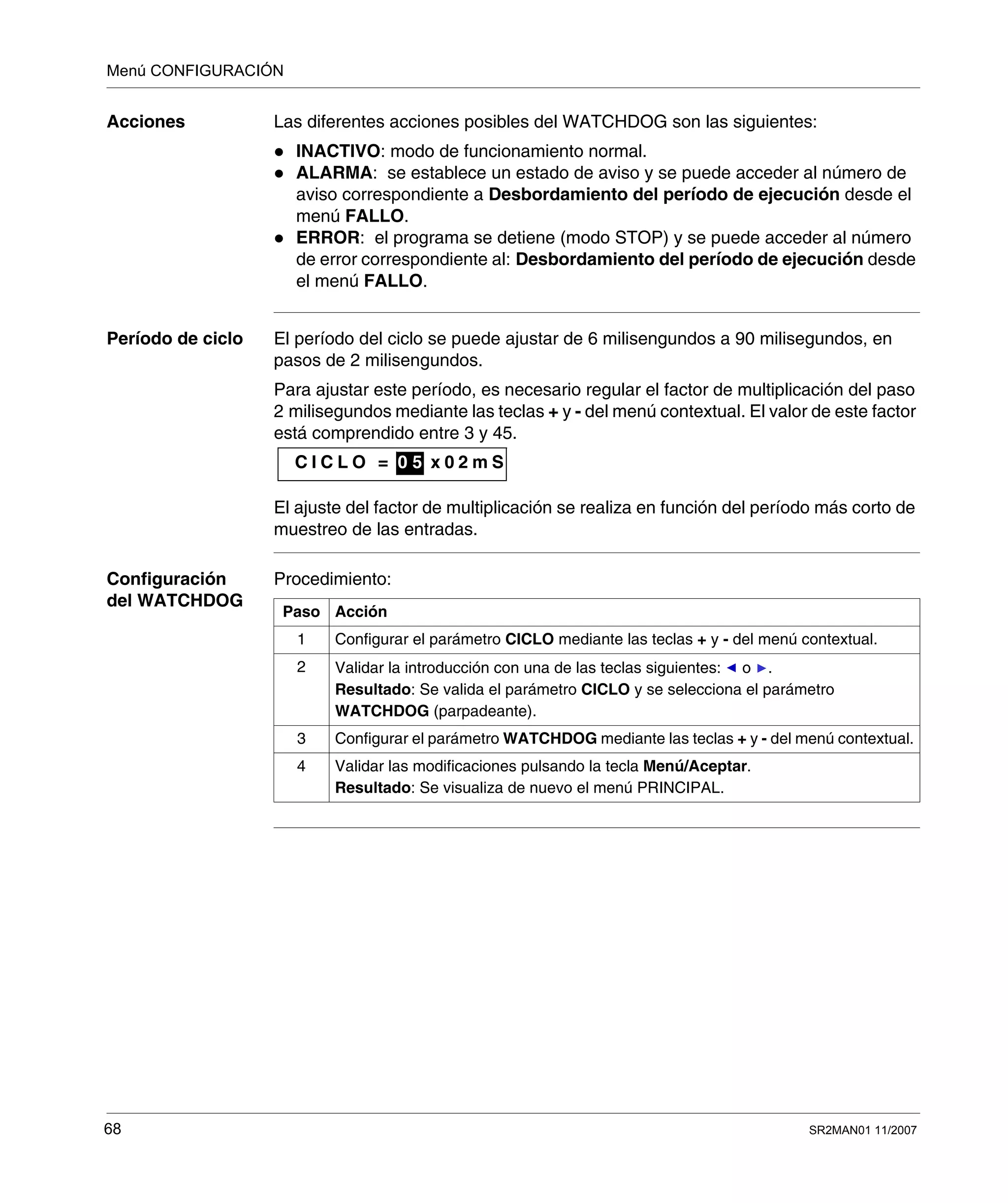 Menú CONFIGURACIÓN
68 SR2MAN01 11/2007
Acciones Las diferentes acciones posibles del WATCHDOG son las siguientes:
INACTIVO: modo de funcionamiento normal.
ALARMA: se establece un estado de aviso y se puede acceder al número de
aviso correspondiente a Desbordamiento del período de ejecución desde el
menú FALLO.
ERROR: el programa se detiene (modo STOP) y se puede acceder al número
de error correspondiente al: Desbordamiento del período de ejecución desde
el menú FALLO.
Período de ciclo El período del ciclo se puede ajustar de 6 milisengundos a 90 milisegundos, en
pasos de 2 milisengundos.
Para ajustar este período, es necesario regular el factor de multiplicación del paso
2 milisegundos mediante las teclas + y - del menú contextual. El valor de este factor
está comprendido entre 3 y 45.
El ajuste del factor de multiplicación se realiza en función del período más corto de
muestreo de las entradas.
Configuración
del WATCHDOG
Procedimiento:
C I C L O = 0 x 0 2 m S0 5
Paso Acción
1 Configurar el parámetro CICLO mediante las teclas + y - del menú contextual.
2 Validar la introducción con una de las teclas siguientes: o .
Resultado: Se valida el parámetro CICLO y se selecciona el parámetro
WATCHDOG (parpadeante).
3 Configurar el parámetro WATCHDOG mediante las teclas + y - del menú contextual.
4 Validar las modificaciones pulsando la tecla Menú/Aceptar.
Resultado: Se visualiza de nuevo el menú PRINCIPAL.
 