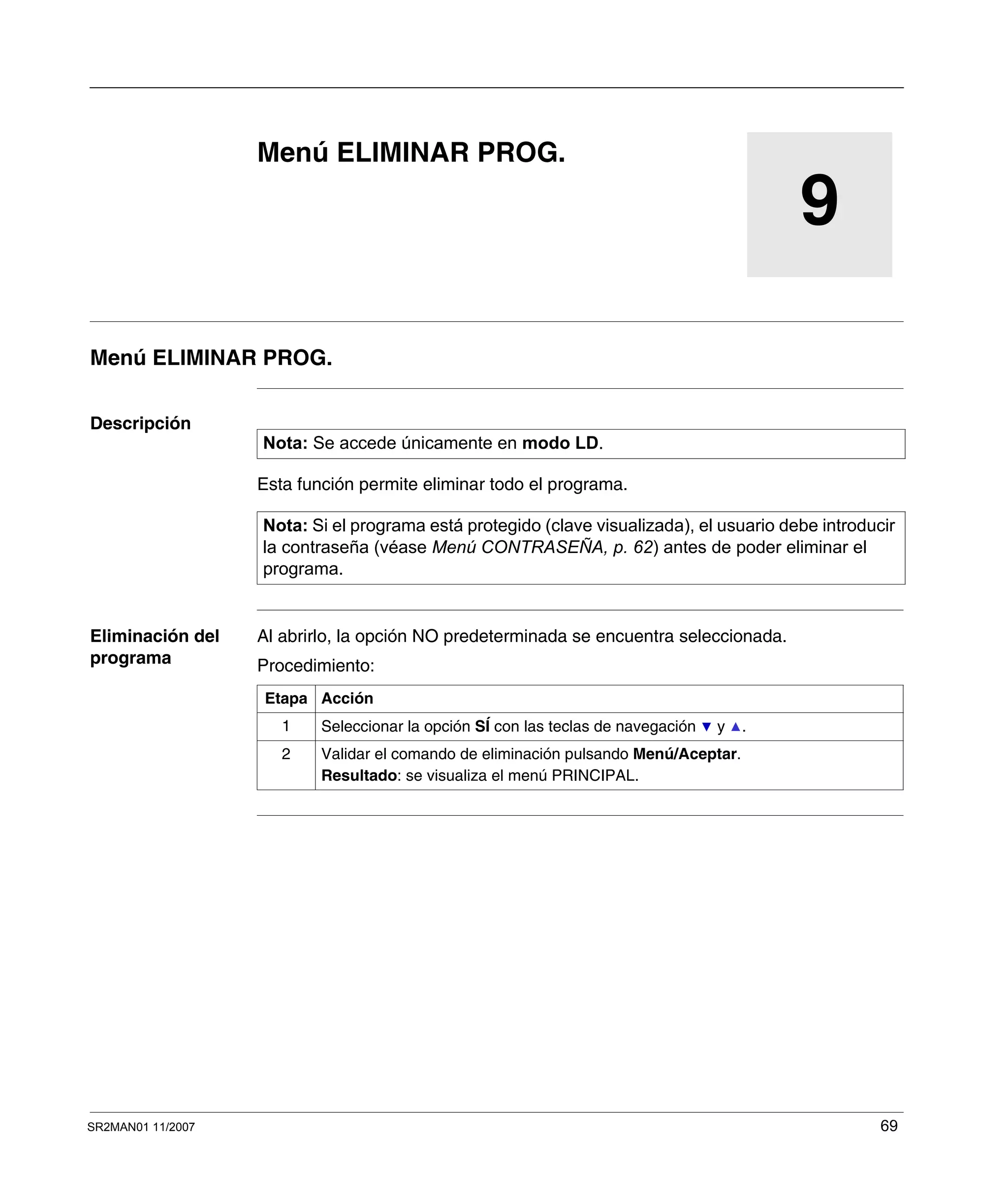 SR2MAN01 11/2007 69
9
Menú ELIMINAR PROG.
Menú ELIMINAR PROG.
Descripción
Esta función permite eliminar todo el programa.
Eliminación del
programa
Al abrirlo, la opción NO predeterminada se encuentra seleccionada.
Procedimiento:
Nota: Se accede únicamente en modo LD.
Nota: Si el programa está protegido (clave visualizada), el usuario debe introducir
la contraseña (véase Menú CONTRASEÑA, p. 62) antes de poder eliminar el
programa.
Etapa Acción
1 Seleccionar la opción SÍ con las teclas de navegación y .
2 Validar el comando de eliminación pulsando Menú/Aceptar.
Resultado: se visualiza el menú PRINCIPAL.
 