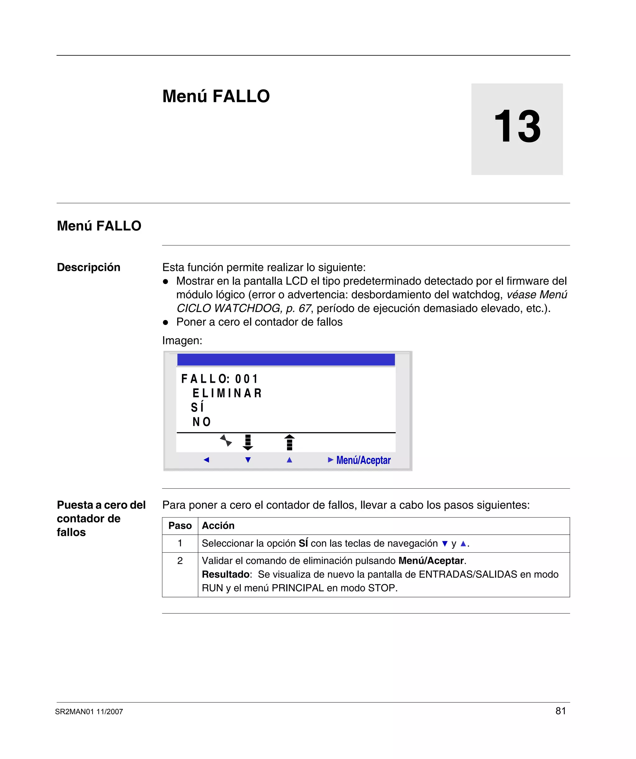 SR2MAN01 11/2007 81
13
Menú FALLO
Menú FALLO
Descripción Esta función permite realizar lo siguiente:
Mostrar en la pantalla LCD el tipo predeterminado detectado por el firmware del
módulo lógico (error o advertencia: desbordamiento del watchdog, véase Menú
CICLO WATCHDOG, p. 67, período de ejecución demasiado elevado, etc.).
Poner a cero el contador de fallos
Imagen:
Puesta a cero del
contador de
fallos
Para poner a cero el contador de fallos, llevar a cabo los pasos siguientes:
2
Menú/Aceptar
F A L L O: 0 0 1
E L I M I N A R
S Í
N O
Paso Acción
1 Seleccionar la opción SÍ con las teclas de navegación y .
2 Validar el comando de eliminación pulsando Menú/Aceptar.
Resultado: Se visualiza de nuevo la pantalla de ENTRADAS/SALIDAS en modo
RUN y el menú PRINCIPAL en modo STOP.
 