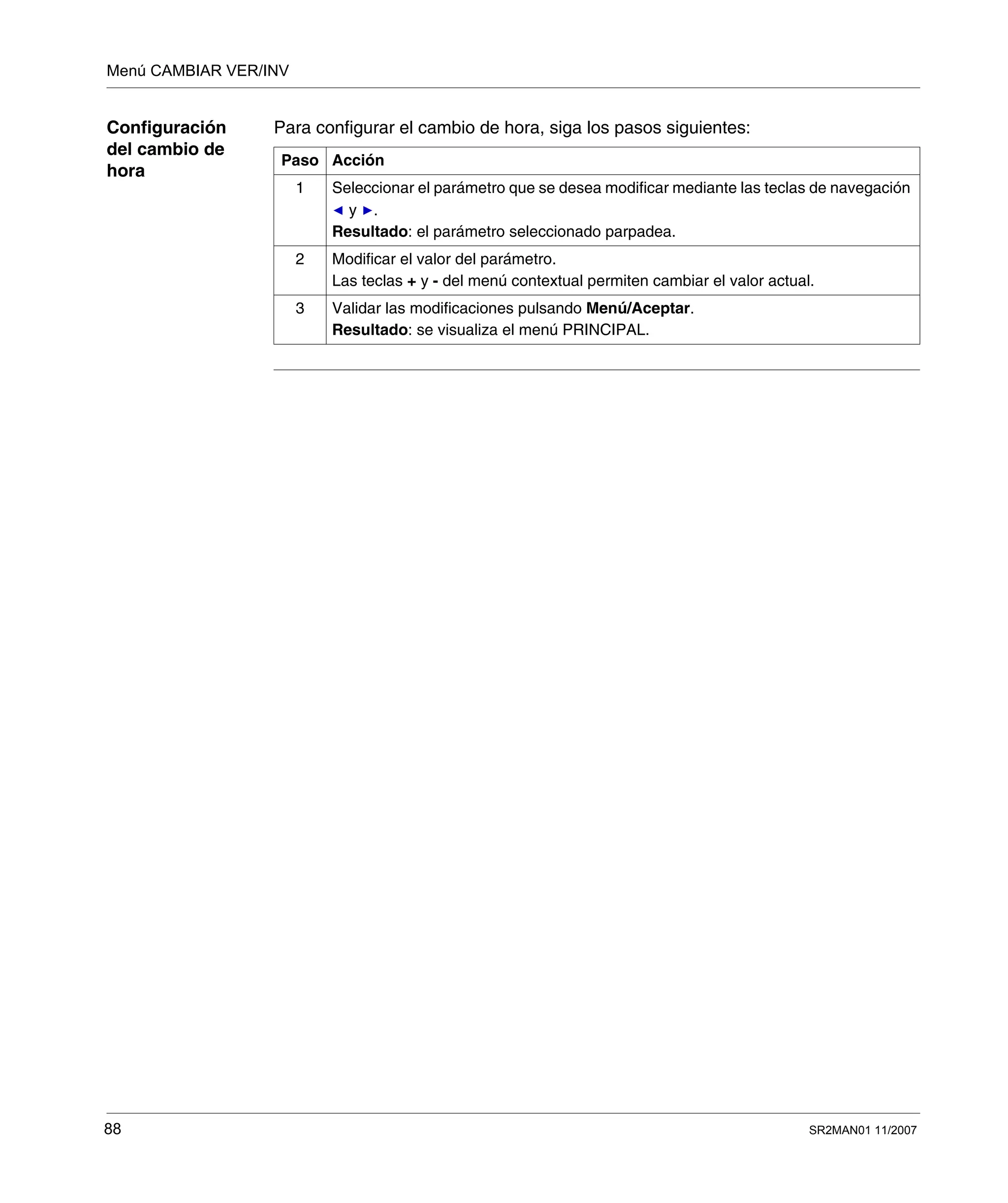 Menú CAMBIAR VER/INV
88 SR2MAN01 11/2007
Configuración
del cambio de
hora
Para configurar el cambio de hora, siga los pasos siguientes:
Paso Acción
1 Seleccionar el parámetro que se desea modificar mediante las teclas de navegación
y .
Resultado: el parámetro seleccionado parpadea.
2 Modificar el valor del parámetro.
Las teclas + y - del menú contextual permiten cambiar el valor actual.
3 Validar las modificaciones pulsando Menú/Aceptar.
Resultado: se visualiza el menú PRINCIPAL.
 