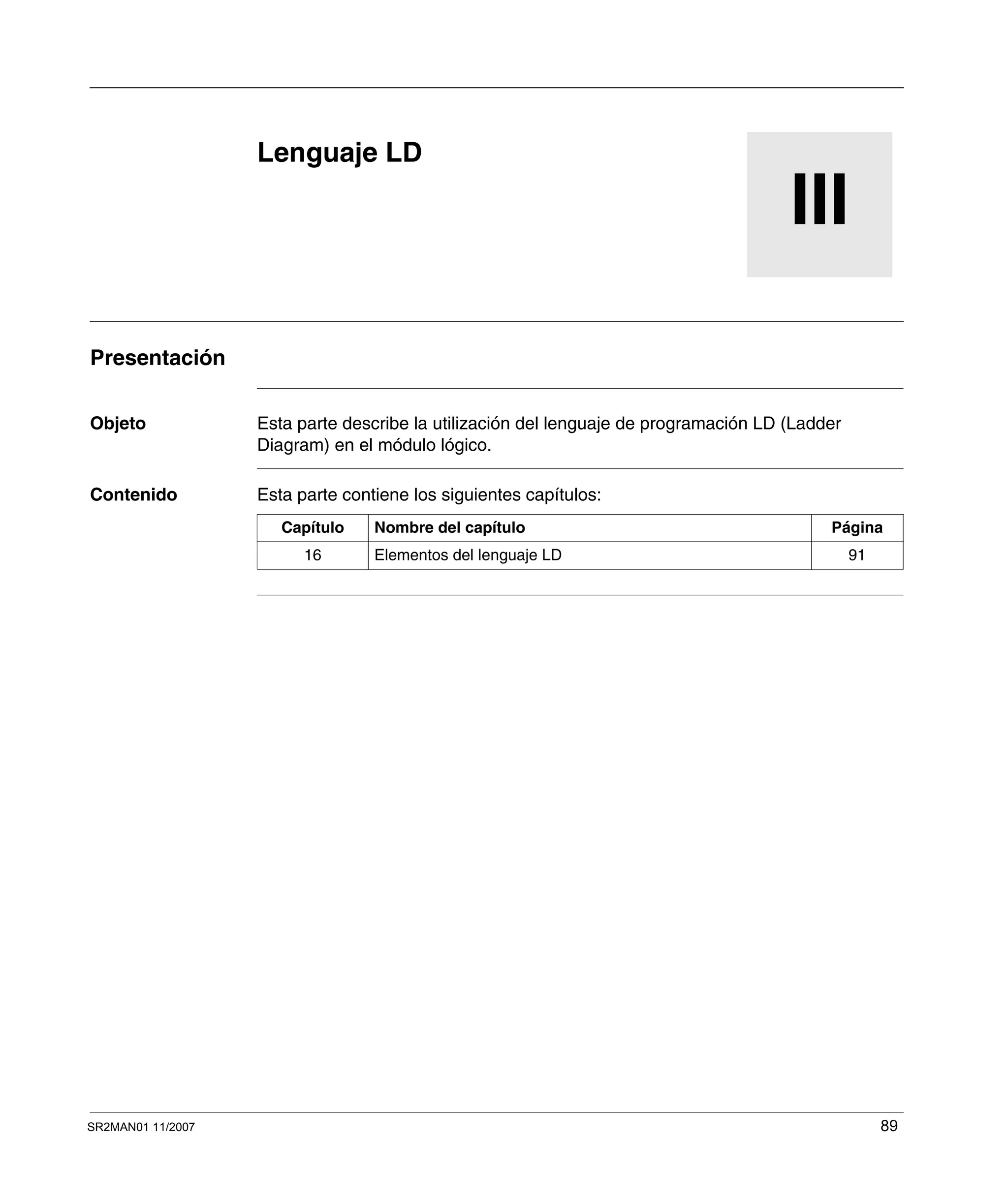 SR2MAN01 11/2007 89
III
Lenguaje LD
Presentación
Objeto Esta parte describe la utilización del lenguaje de programación LD (Ladder
Diagram) en el módulo lógico.
Contenido Esta parte contiene los siguientes capítulos:
Capítulo Nombre del capítulo Página
16 Elementos del lenguaje LD 91
 