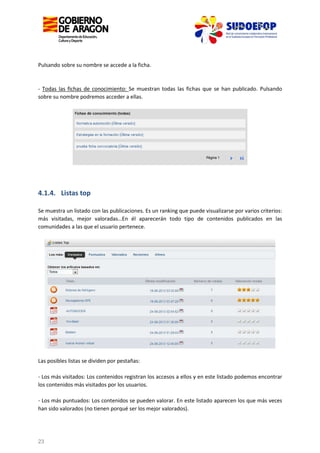 Pulsando sobre su nombre se accede a la ficha.

- Todas las fichas de conocimiento: Se muestran todas las fichas que se han publicado. Pulsando
sobre su nombre podremos acceder a ellas.

4.1.4. Listas top
Se muestra un listado con las publicaciones. Es un ranking que puede visualizarse por varios criterios:
más visitadas, mejor valoradas…En él aparecerán todo tipo de contenidos publicados en las
comunidades a las que el usuario pertenece.

Las posibles listas se dividen por pestañas:
- Los más visitados: Los contenidos registran los accesos a ellos y en este listado podemos encontrar
los contenidos más visitados por los usuarios.
- Los más puntuados: Los contenidos se pueden valorar. En este listado aparecen los que más veces
han sido valorados (no tienen porqué ser los mejor valorados).

23

 
