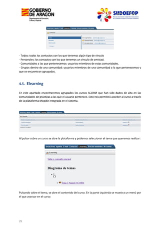 - Todos: todos los contactos con los que tenemos algún tipo de vínculo
- Personales: los contactos con los que tenemos un vínculo de amistad.
- Comunidades a las que pertenecemos: usuarios miembros de estas comunidades.
- Grupos dentro de una comunidad: usuarios miembros de una comunidad a la que pertenecemos y
que se encuentran agrupados.

4.5. Elearning
En este apartado encontraremos agrupados los cursos SCORM que han sido dados de alta en las
comunidades de prácticas a las que el usuario pertenece. Esto nos permitirá acceder al curso a través
de la plataforma Moodle integrada en el sistema.

Al pulsar sobre un curso se abre la plataforma y podemos seleccionar el tema que queremos realizar:

Pulsando sobre el tema, se abre el contenido del curso. En la parte izquierda se muestra un menú por
el que avanzar en el curso:

29

 