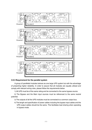 - 11 -
3.9.3 Requirement for the parallel system
A group of paralleled modules behave as one large UPS system but with the advantage
of presenting higher reliability. In order to assure that all modules are equally utilized and
comply with relevant wiring rules, please follow the requirements below:
1) All UPS must be of the same rating and be connected to the same bypass source.
2) The Bypass and the Main input sources must be referenced to the same neutral
potential.
3) The outputs of all the UPS modules must be connected to a common output bus.
4) The length and specification of power cables including the bypass input cables and the
UPS output cables should be the same. This facilitates load sharing when operating
in bypass mode.
 