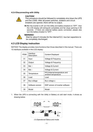 - 14 -
4.2.4 Disconnecting with Utility
CAUTION!
This procedure should be followed to completely shut down the UPS
and the LOAD. After all power switches, isolators and circuit
breakers are opened, there will be no output.
◆After the inverter is off, turn the Utility and battery breakers to “OFF”, then
the LCD display will extinguish completely and fan stops spinning in 60
seconds. If there are external battery packs connected, please also
turn the battery breaker to “OFF”.
WARNING!
Wait for about 5 minutes for the internal D.C. bus bar capacitors to
be completely discharged.
4.3 LCD Display instruction
NOTICE! The display provides more functions than those described in this manual. There are
10 interfaces available in the LCD display:
ITEM
Interface
Description
Content Displayed
01 Input Voltage & Frequency
02 Output Voltage & Frequency
03 Bat.﹢ Voltage & Current
04 Bat. - Voltage & Current
05 Temperature
PFC/Internal temperature and
ambient temperature
06 Load Load
07 Bus voltage Bus voltage ±
08 Software version DSP version of inverter software
09 Model Model
1. When the UPS is connecting with the Utility or Battery at cold start mode, it shows as
drawing below:
(1) Operational Status and mode
 