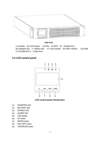 - 5 -
Side View
(1) handles (2) LCD Display (3) PDU (4) EPO (5) Parallel Port 1
(6) Intelligent slot （7）Battery Slot （8）Input breaker (9) COM（RS232） (10) USB
(11) Parallel Port 2 (12)terminal
3.3 LCD control panel
1 2 3 4
5
6 7 8
LCD control panel introduction
(1) INVERTER LED
(2) BATTERY LED
(3) BYPASS LED
(4) ALARM LED
(5) LCD display
(6) UP button
(7) DOWN button
(8) ESC /OFF button
(9) ENTER/ON button
 
